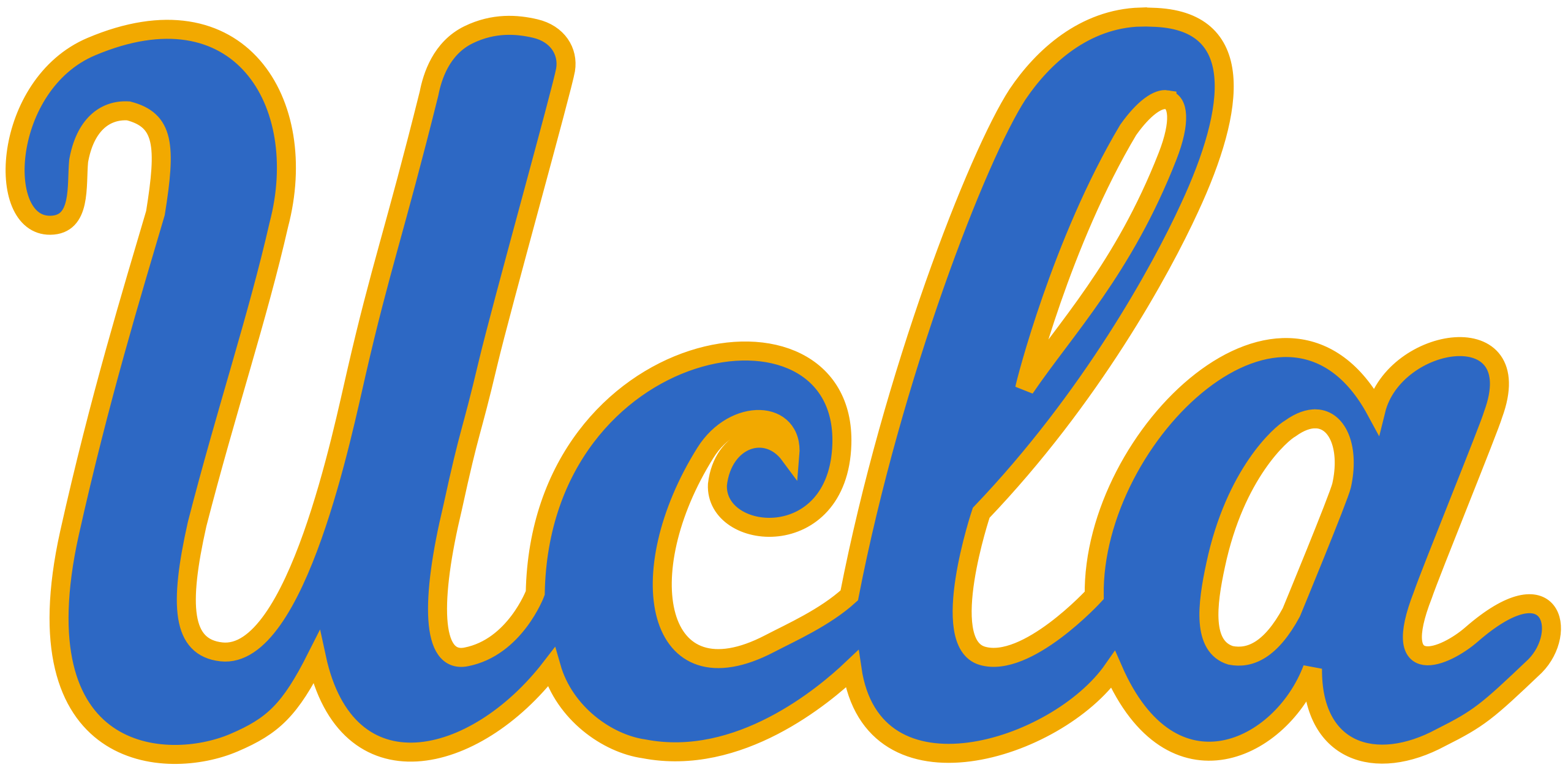 UCLA Logo - File:UCLA Bruins script.svg - Wikimedia ...