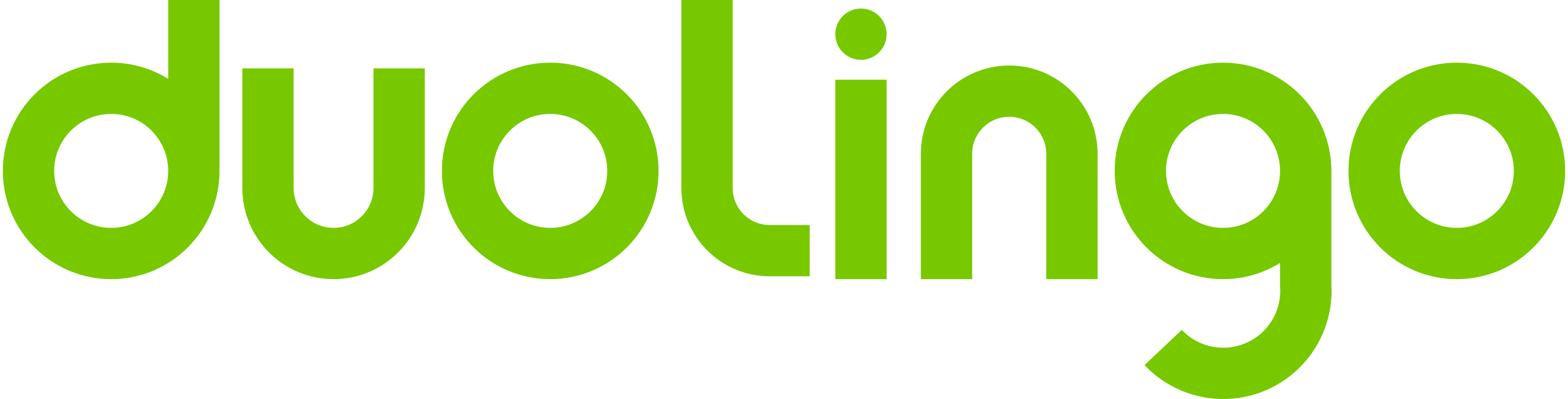 Duolingo Logo - File:Duolingo logo.svg - Wikimedia Commons