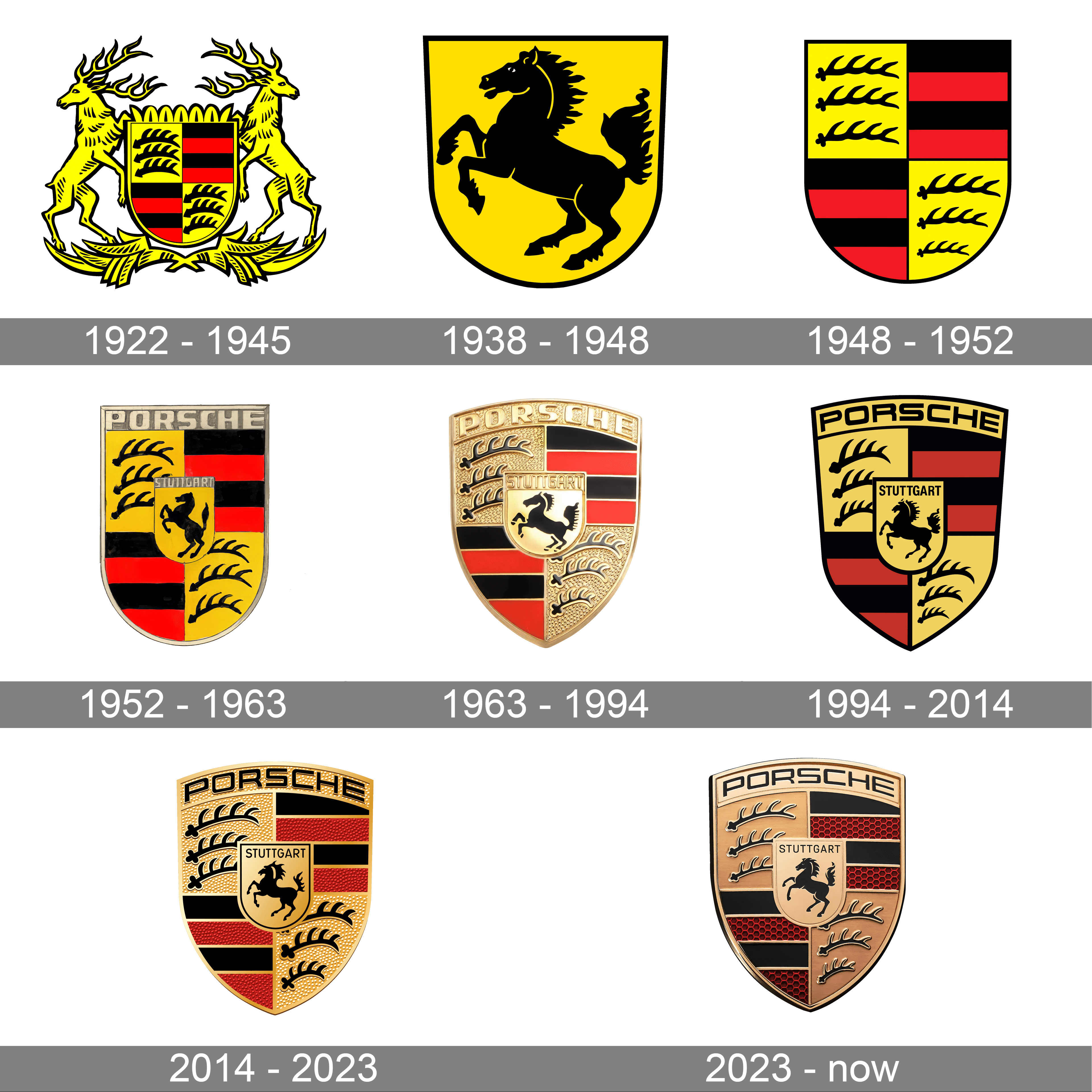 Porsche Logo - Porsche Logo and symbol, meaning, history, PNG, brand
