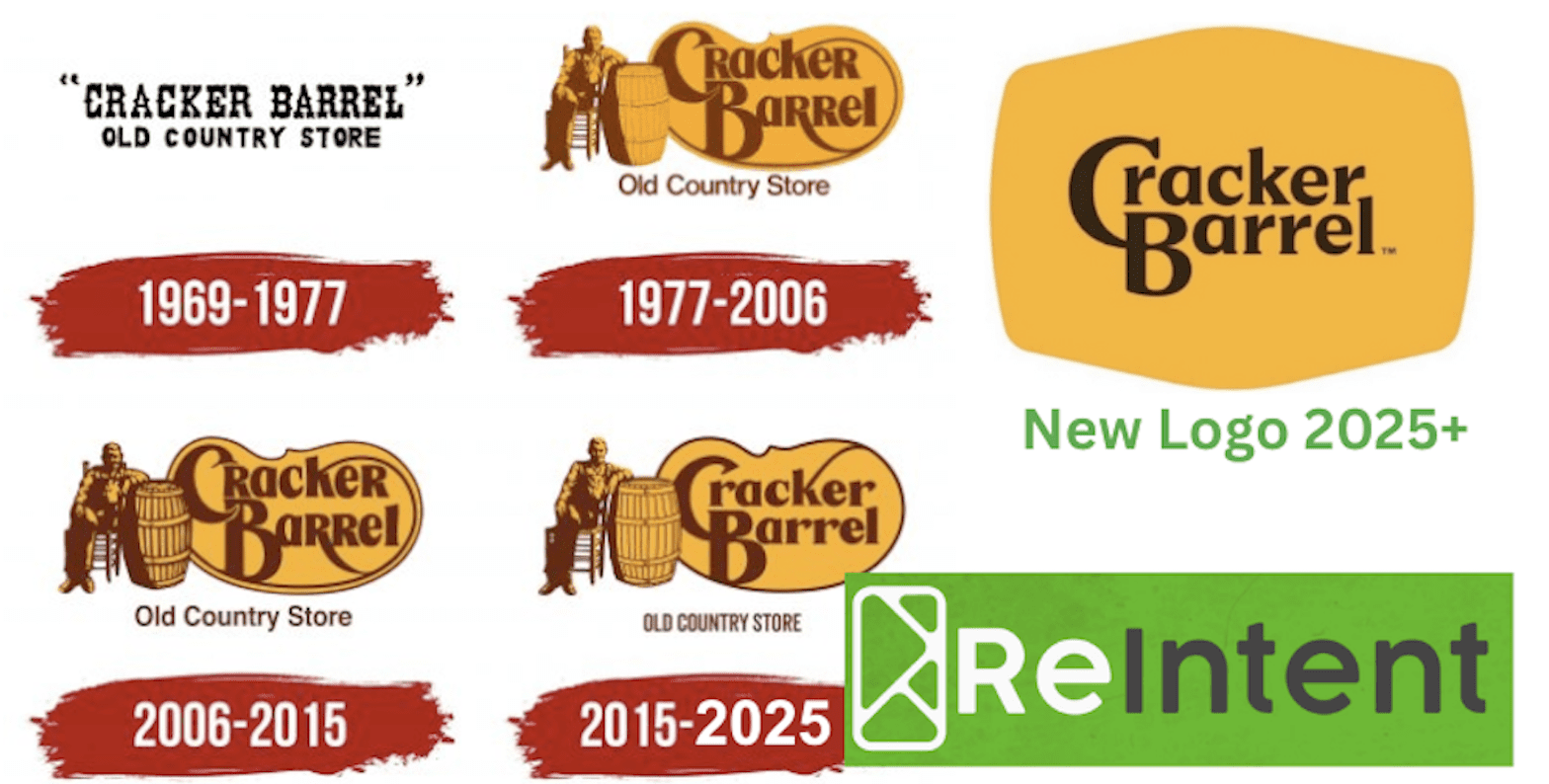 Cracker Barrel Logo - Understanding the Cracker Barrel Logo Change and Its Controversy Online |  ReIntent