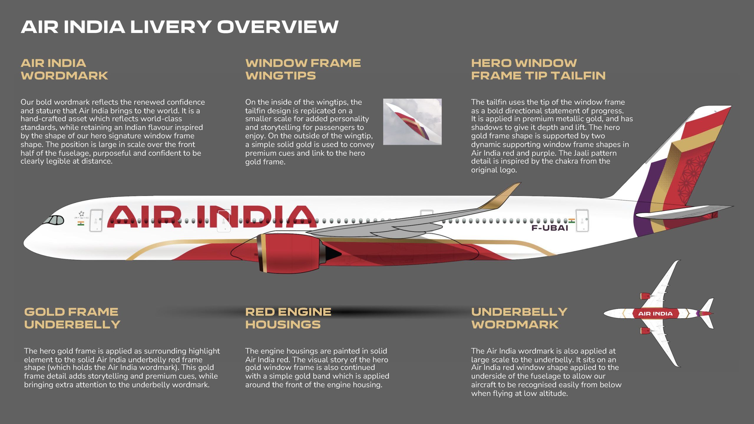 Air India Logo - Air India rebrands, unveils new logo and livery | Flightradar24 Blog