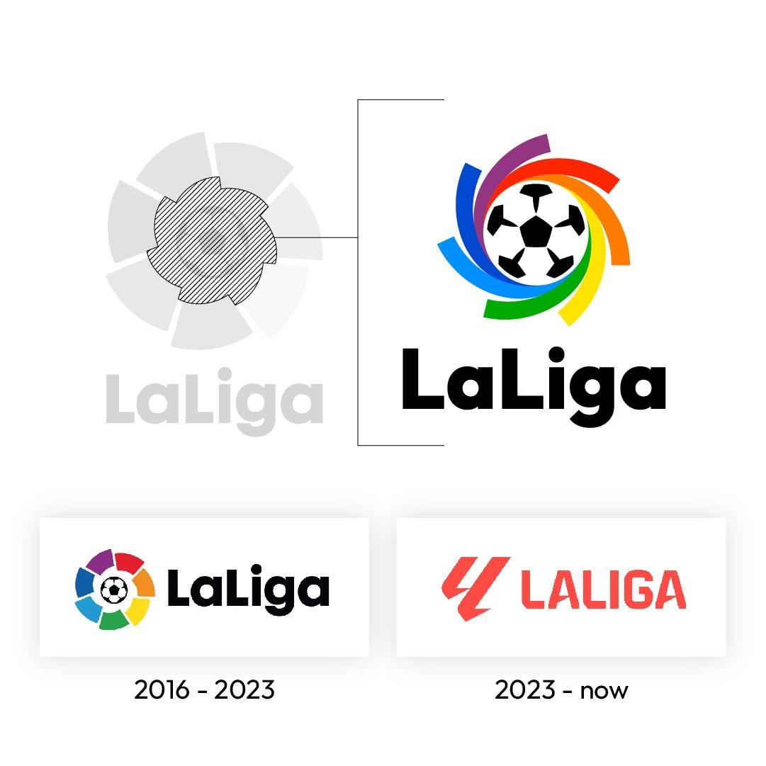 La Liga Logo - I hope I was able to capture the essence of the old LaLiga logo. : r/LaLiga