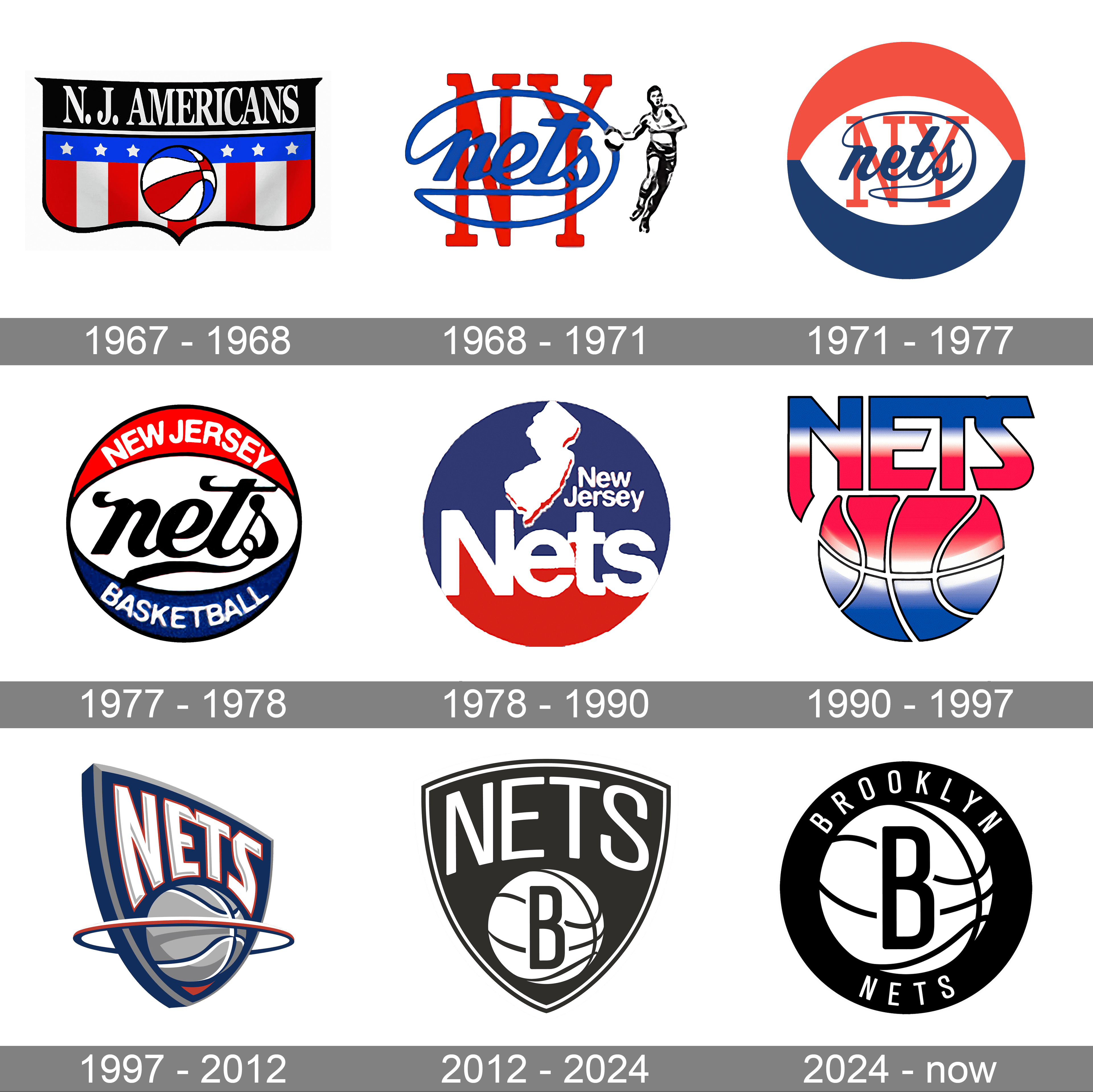 Brooklyn Nets Logo - Nets Logo: A Deep Dive into the Iconic Emblem of Brooklyn Basketball History