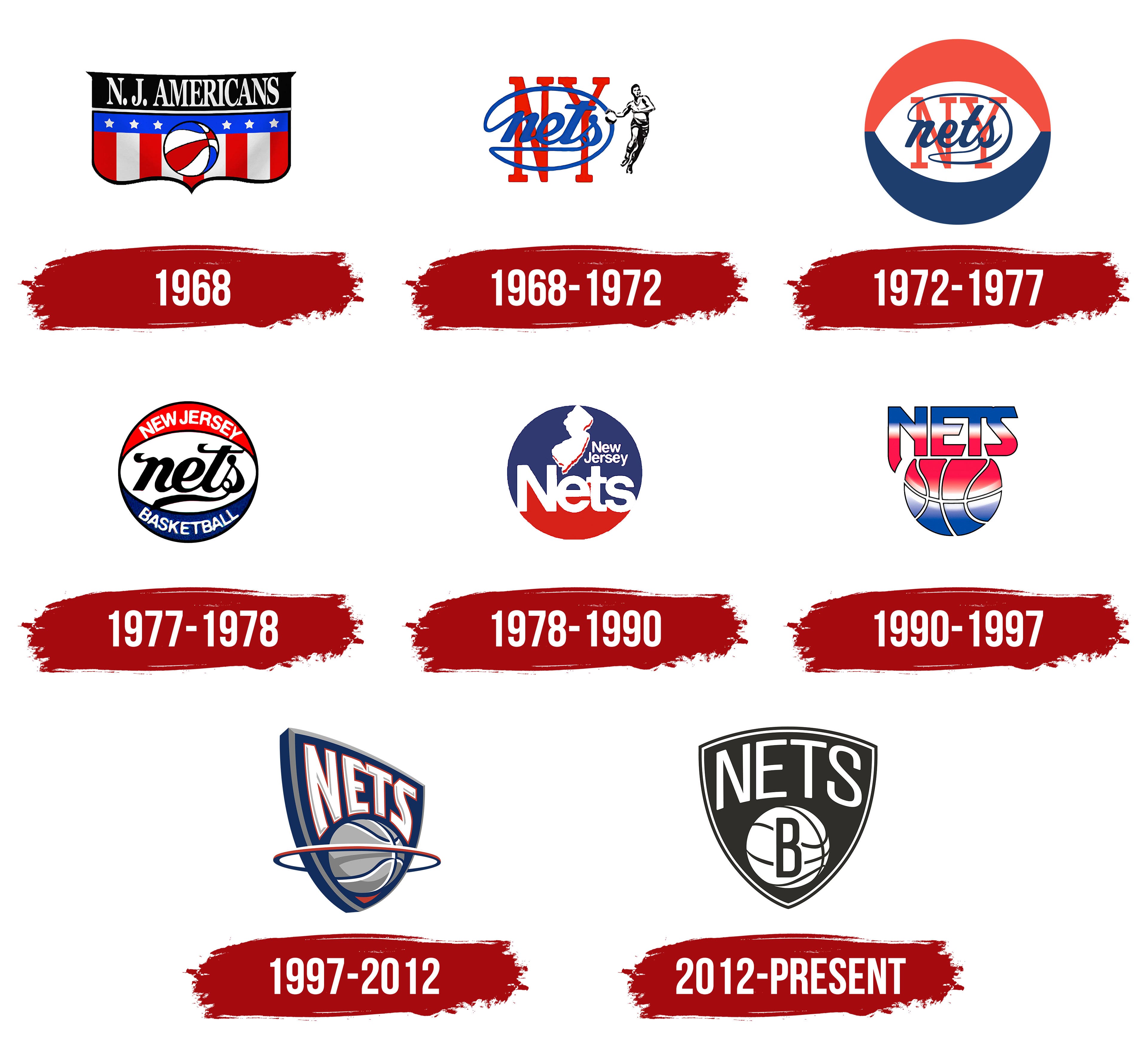 Brooklyn Nets Logo - New Jersey Nets Old Logo Png Clearance New Jersey Nets Logo History Store Brooklyn  Nets Logo