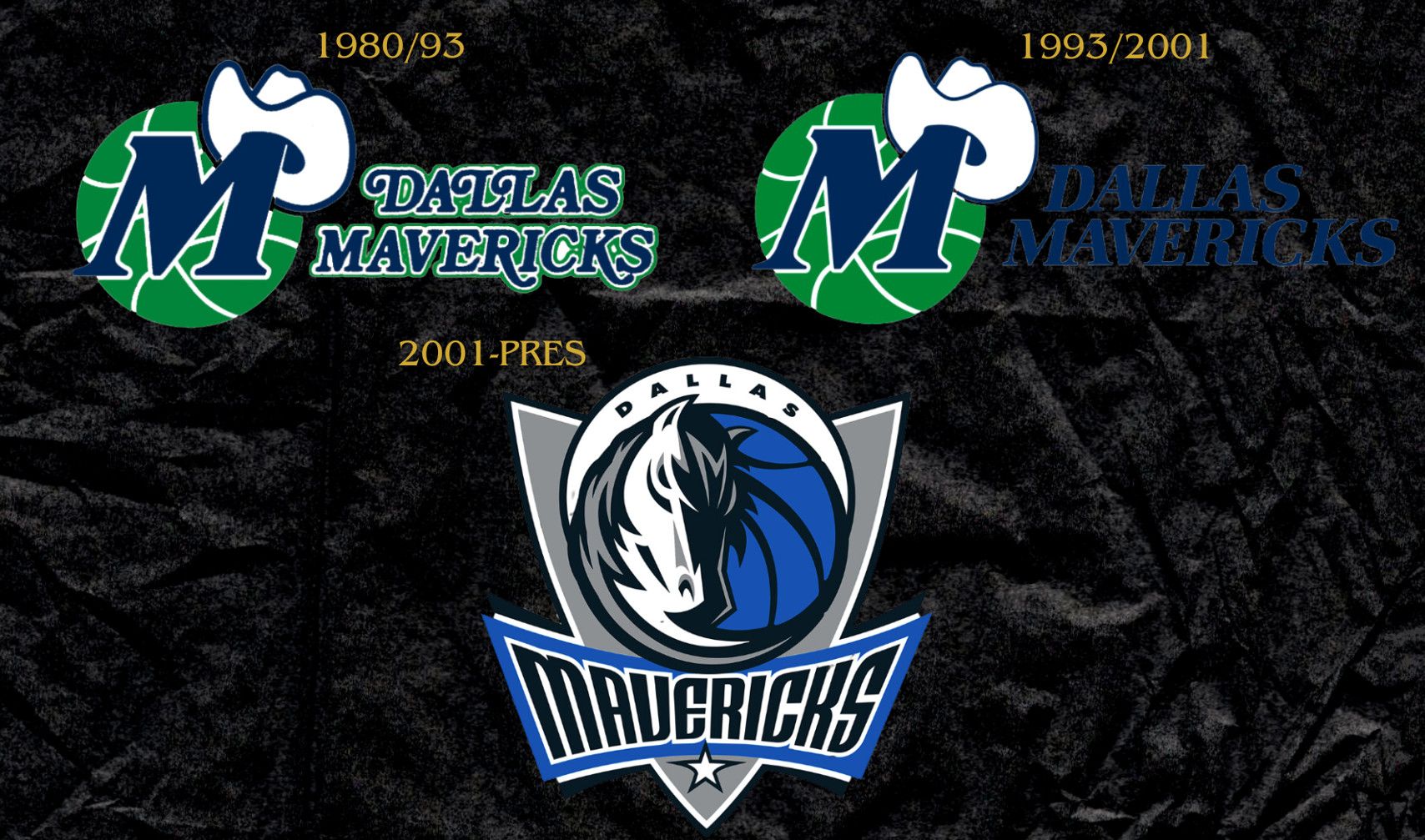 Dallas Mavericks Logo - The Evolution of Every NBA Team's Logo - Page 17 of 31 - New Arena