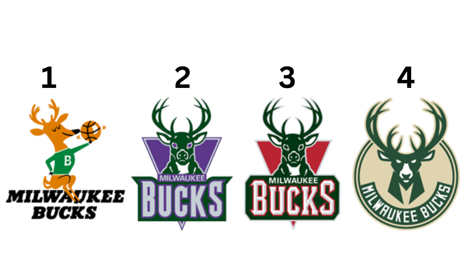Milwaukee Bucks Logo - Favorite Bucks logo? : r/MkeBucks