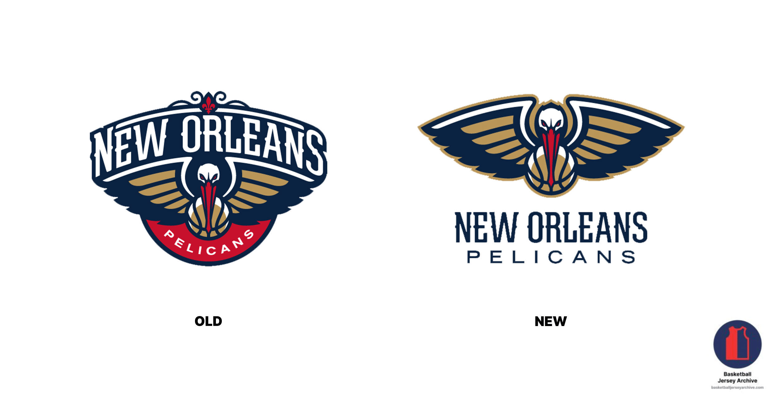 New Orleans Pelicans Logo - BREAKING: New Orleans Pelicans Update Logo