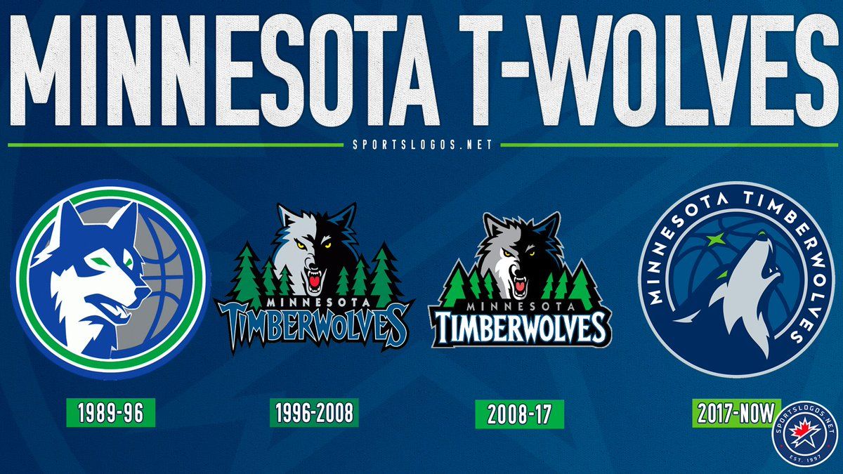 Minnesota Timberwolves Logo - Minnesota Timberwolves Logo History https://t.co/q1F7YaAlkK