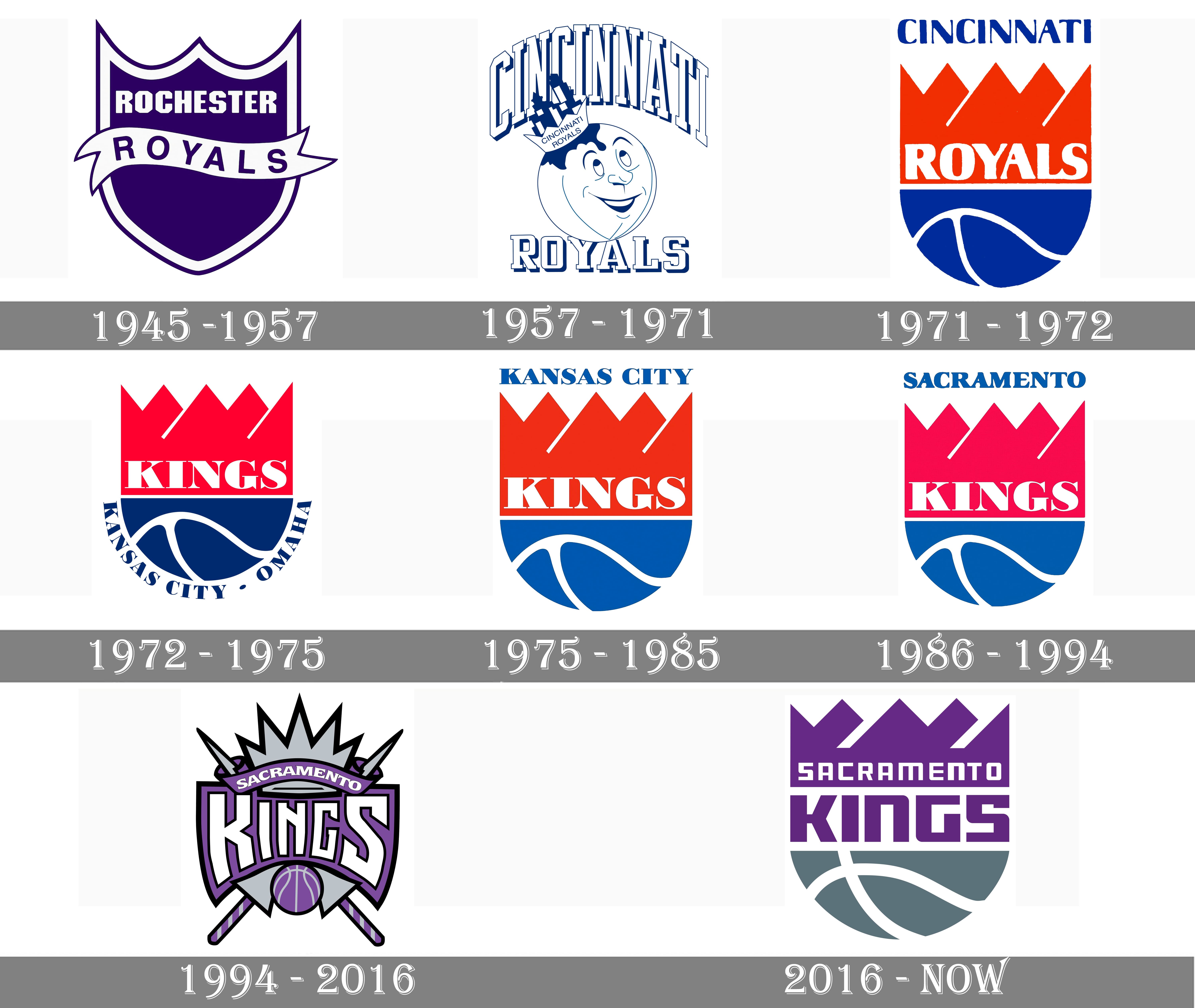Sacramento Kings Logo - Sacramento Kings Logo and symbol, meaning, history, PNG, brand