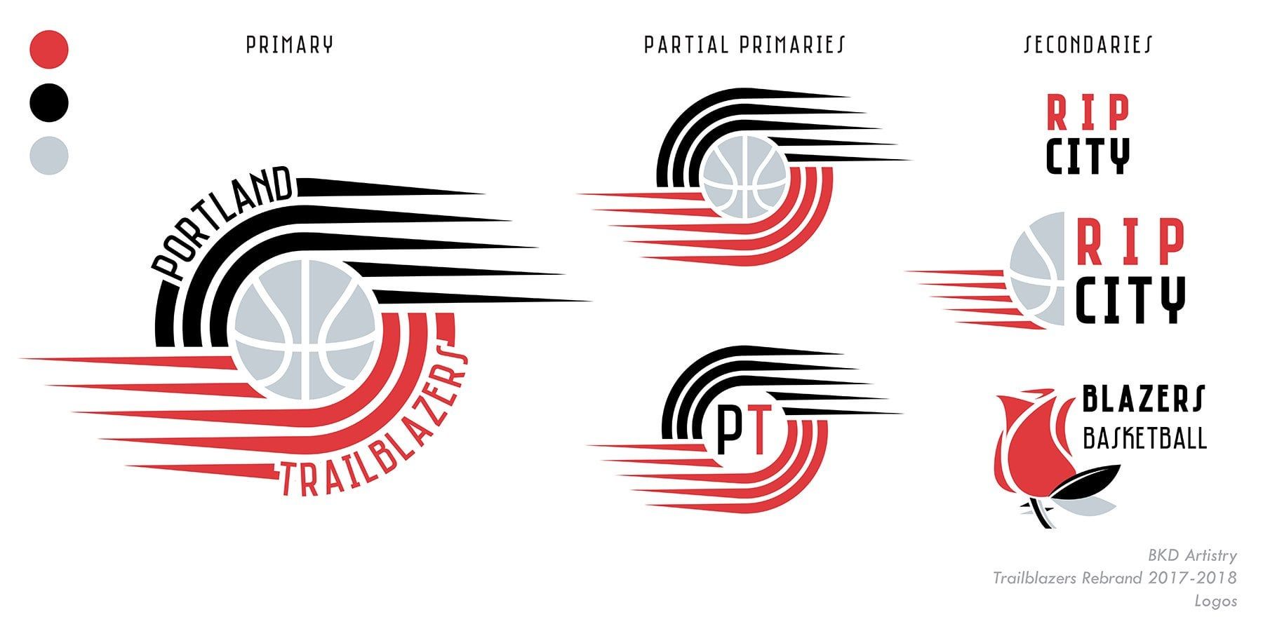 Portland Trail Blazers Logo - Portland Trailblazers Brand Refresh Concept 2017-2018 : r/nba