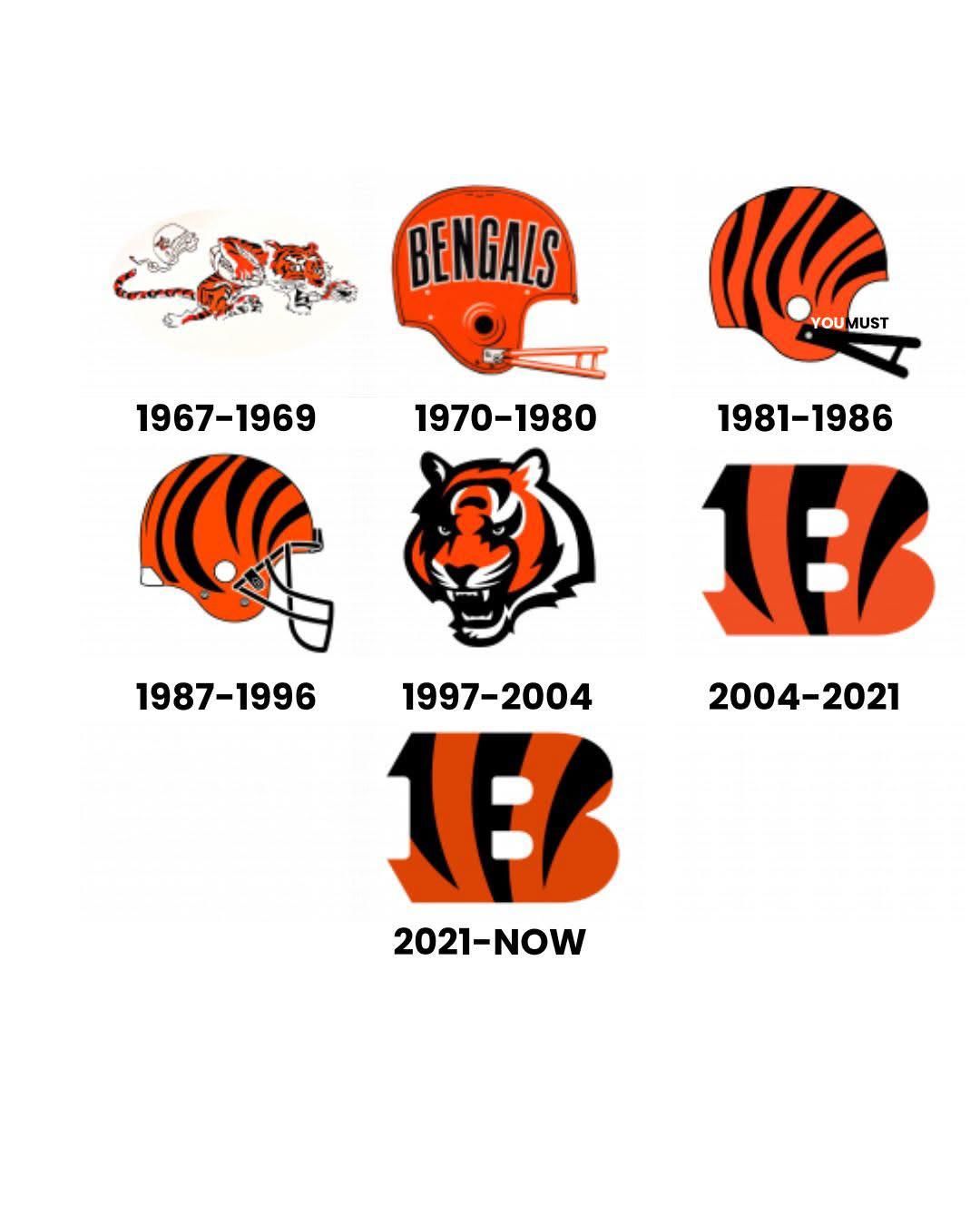 Cincinnati Bengals Logo - The evolution of the Cincinnati Bengals' logo- which gets your vote? :  r/Oldschool_NFL