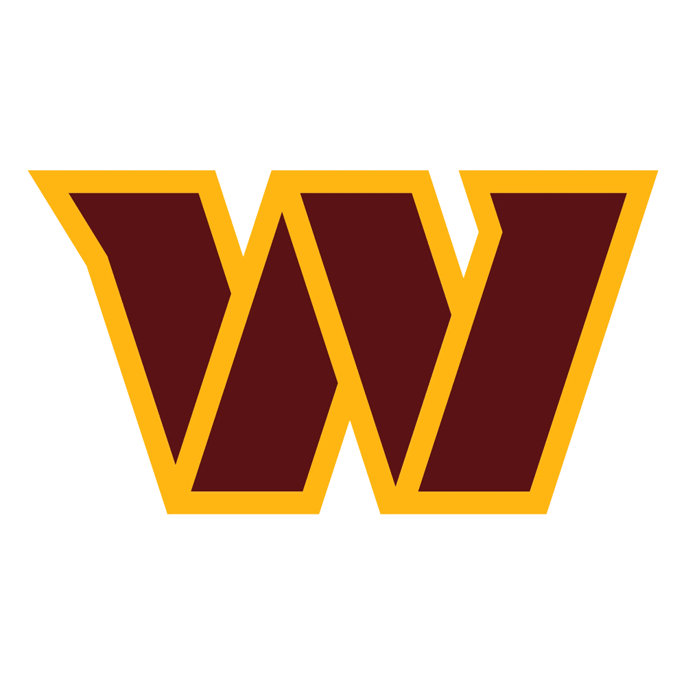 Washington Commanders Logo - Washington Commanders Logo | Mascot Hall of Fame