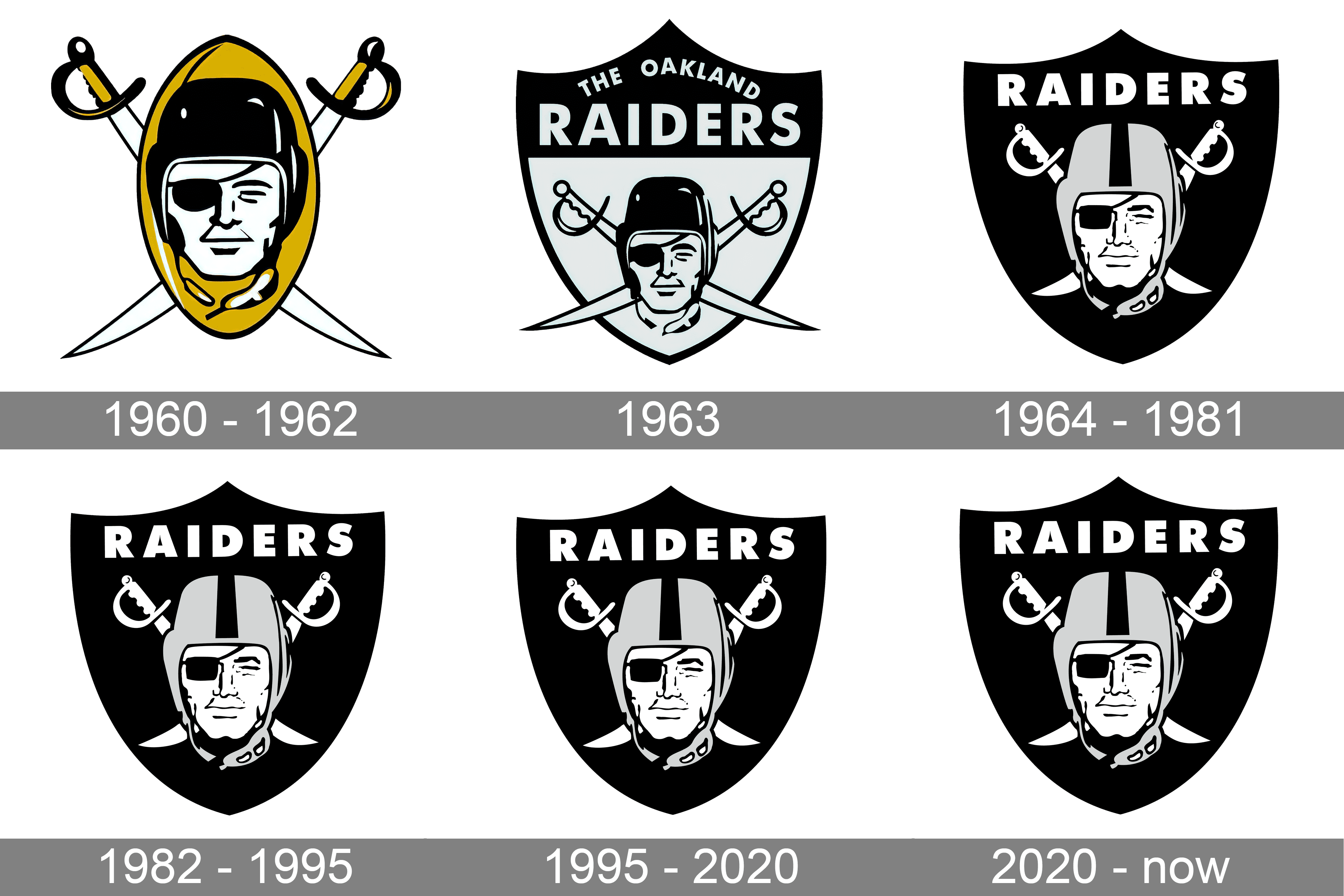 Las Vegas Raiders Logo - Las Vegas Raiders Logo and symbol, meaning, history, PNG, brand