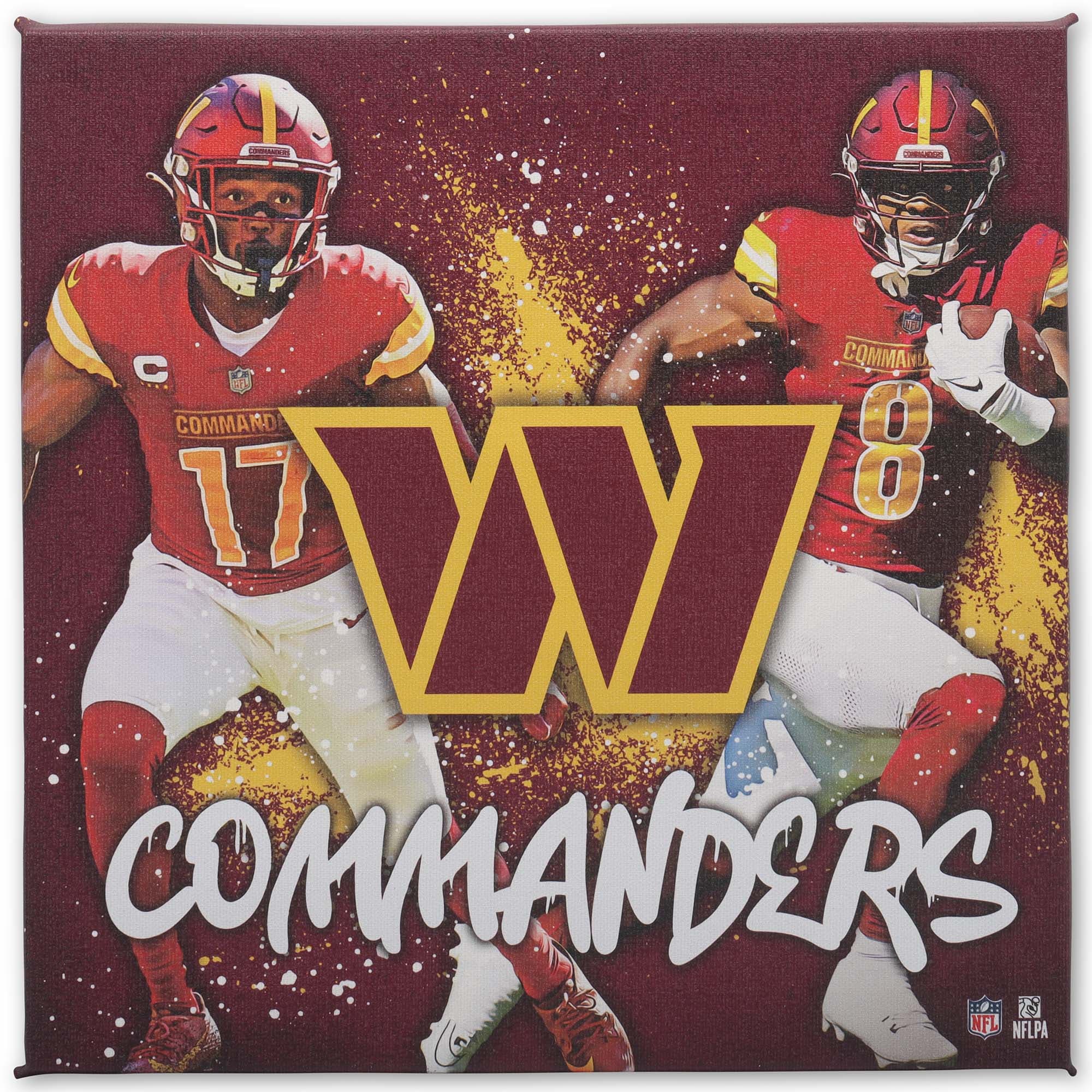 Washington Commanders Logo - Washington Commanders 12