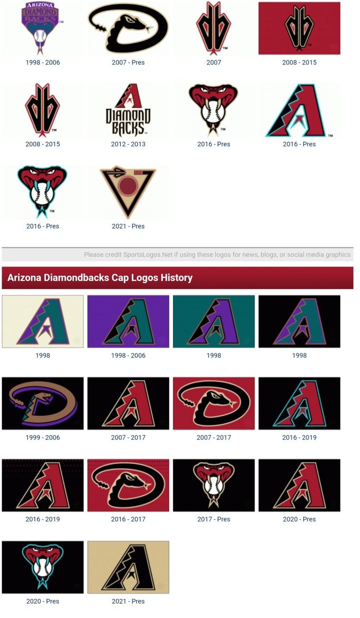 Arizona Diamondbacks Logo - Cheap arizona diamondbacks logo history Online