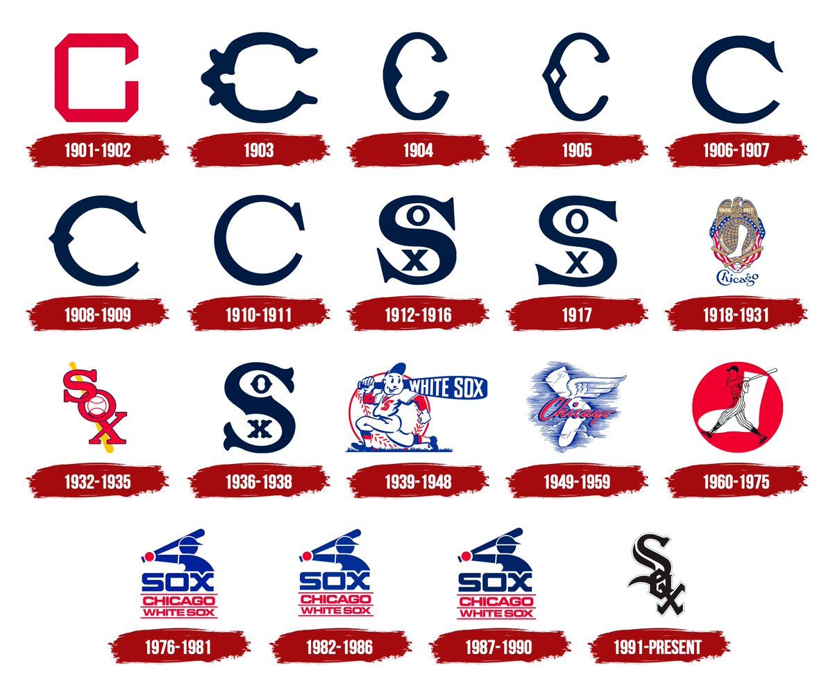 Chicago White Sox Logo - Chicago White Sox logo history