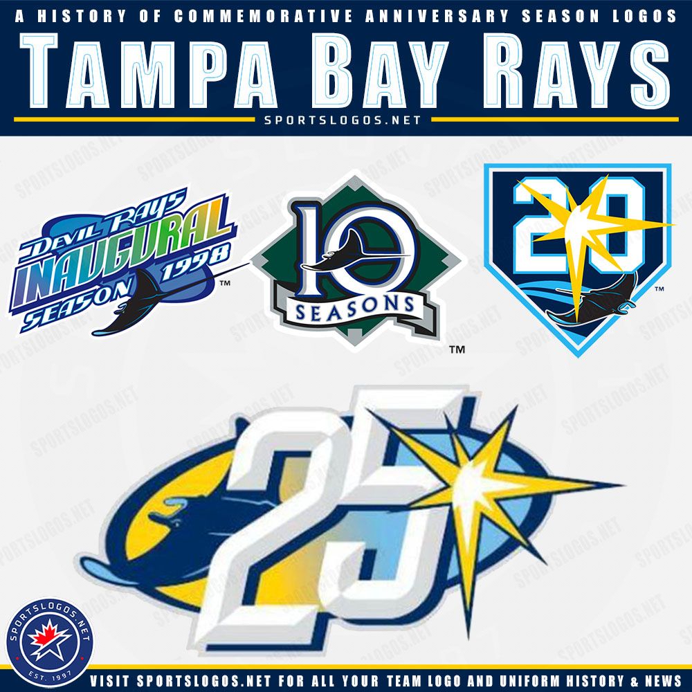 Tampa Bay Rays Logo - Tampa Bay Rays to Celebrate 25 Years in 2023 with Commemorative Logo –  SportsLogos.Net News