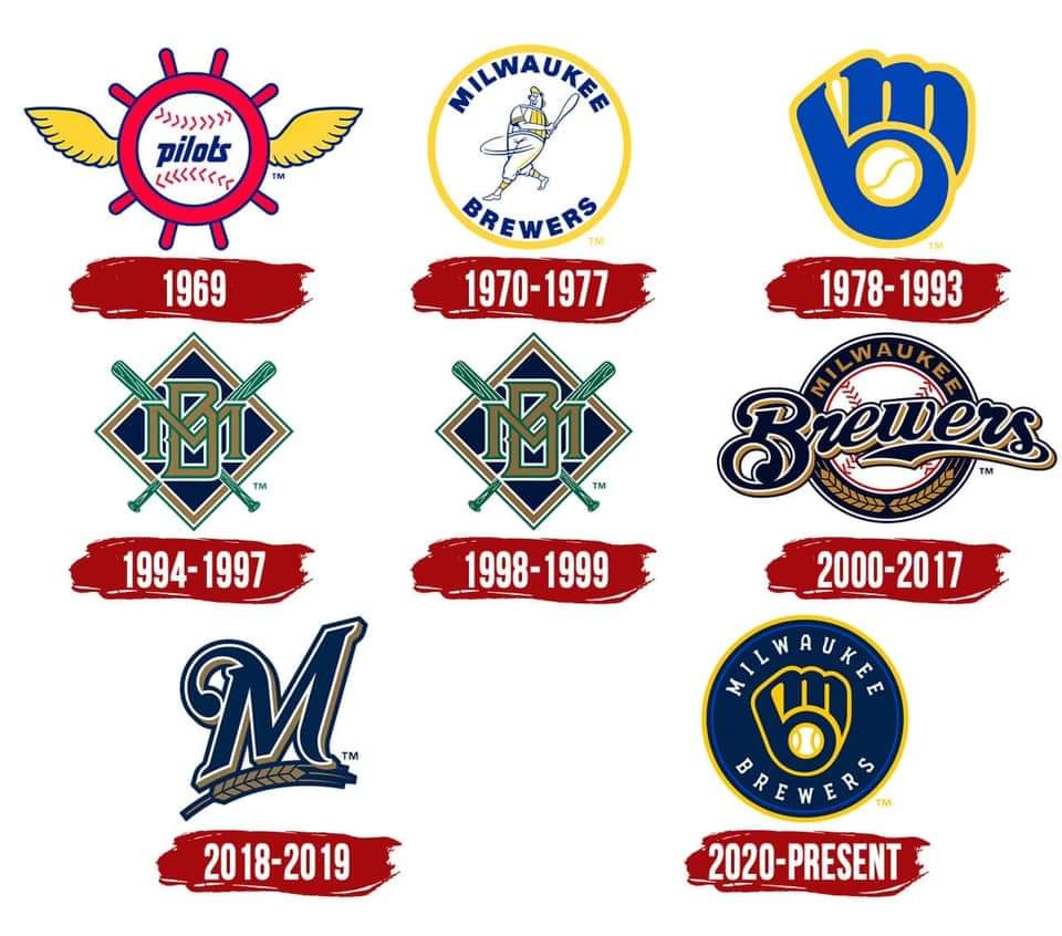 Milwaukee Brewers Logo - Milwaukee Brewers logos over the years ⚾ : r/Brewers
