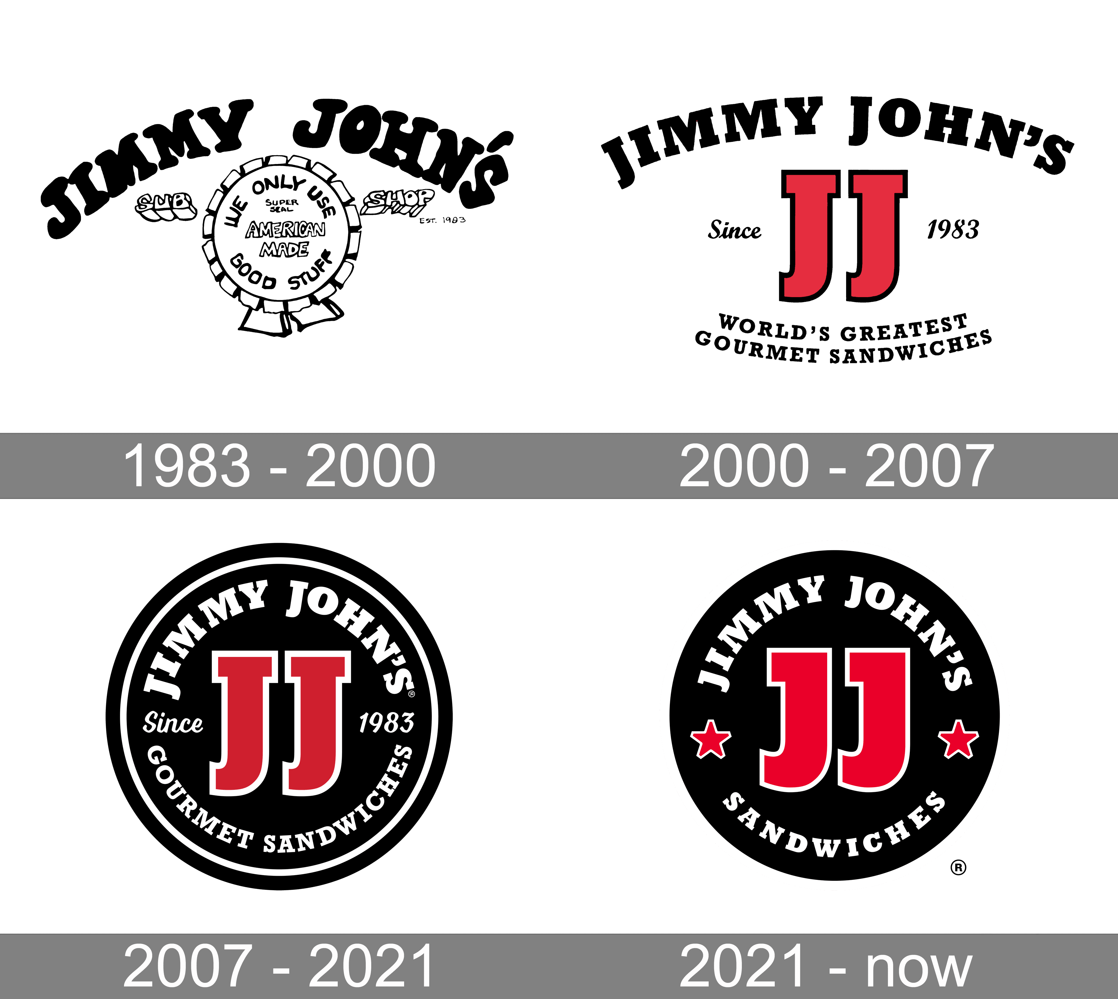 Jimmy Johns Logo - Jimmy John's Logo and symbol, meaning, history, PNG, brand