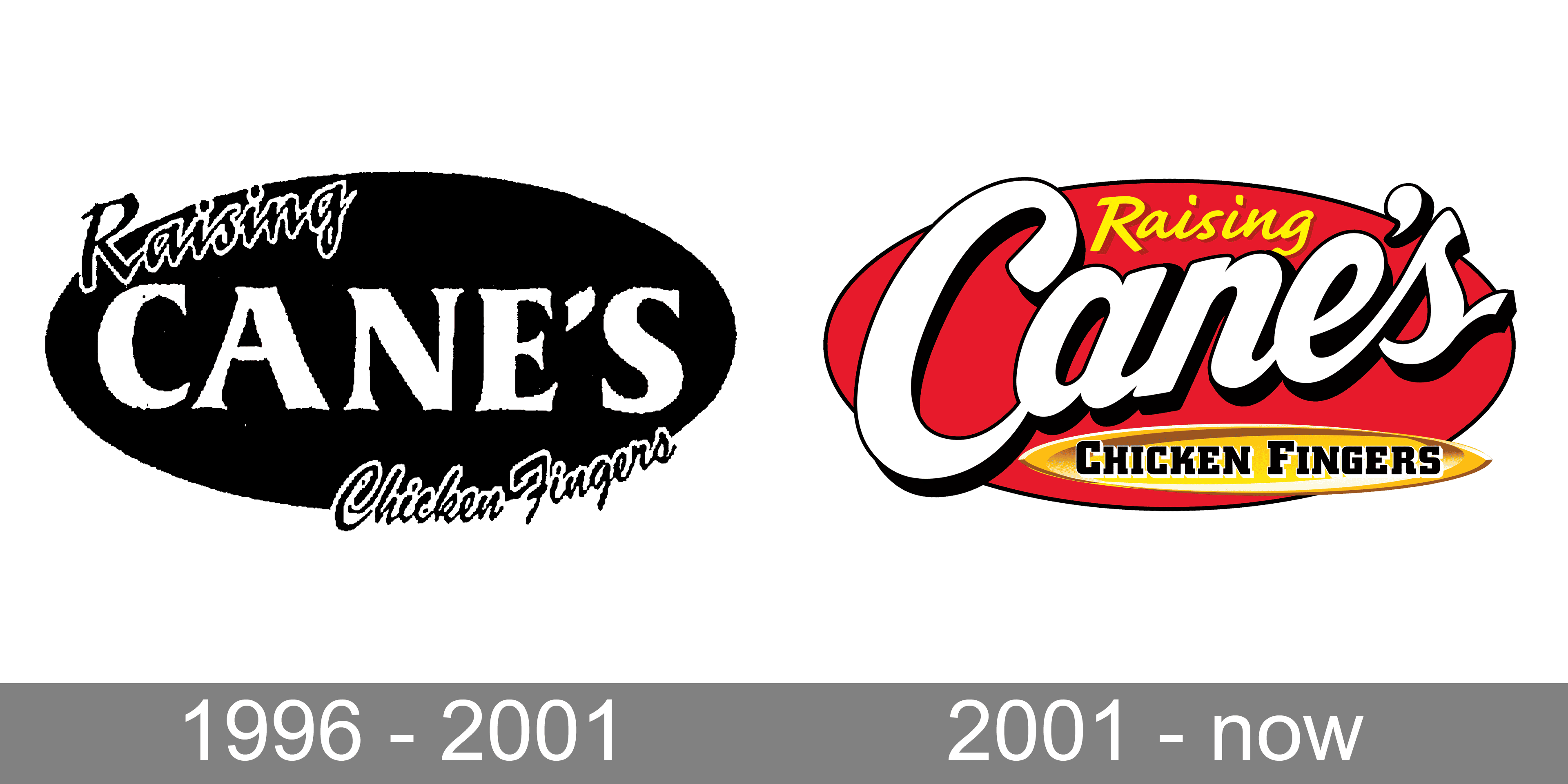 Raising Canes Logo - Raising Cane's Logo and symbol, meaning, history, PNG, brand