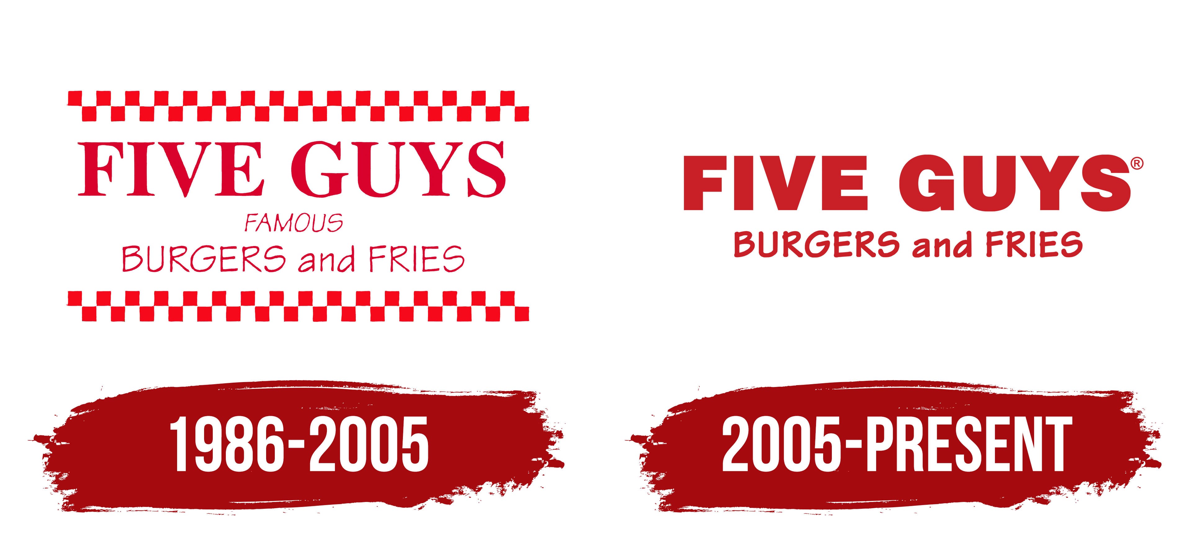 Five Guys Logo - Five Guys Logo, symbol, meaning, history, PNG, brand