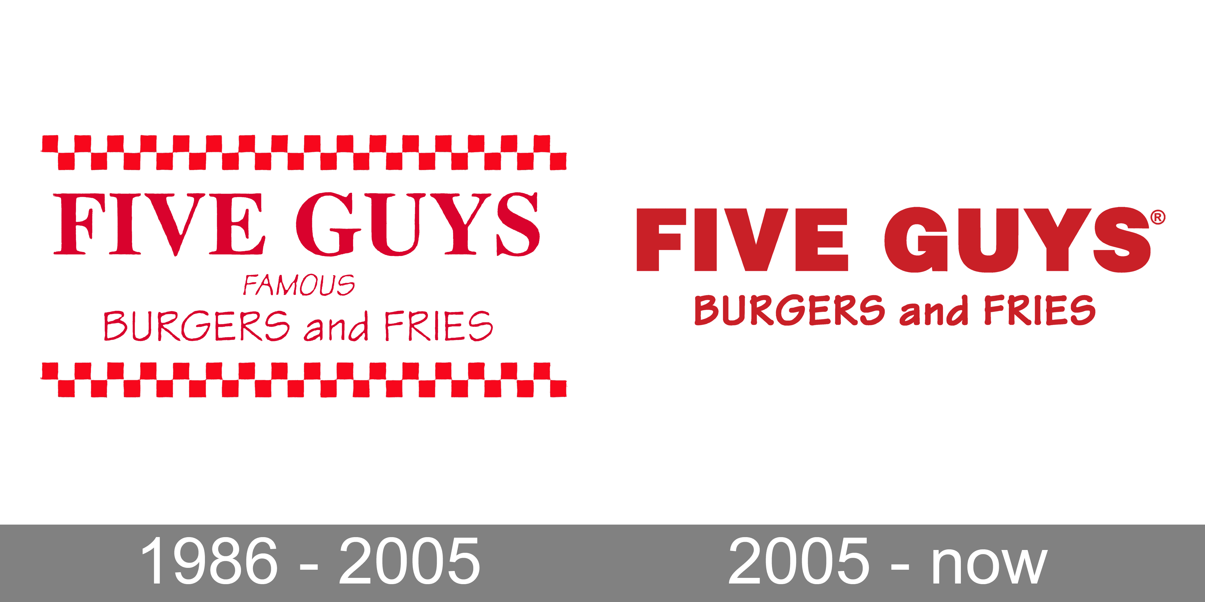 Five Guys Logo - Five Guys Logo and symbol, meaning, history, PNG, brand