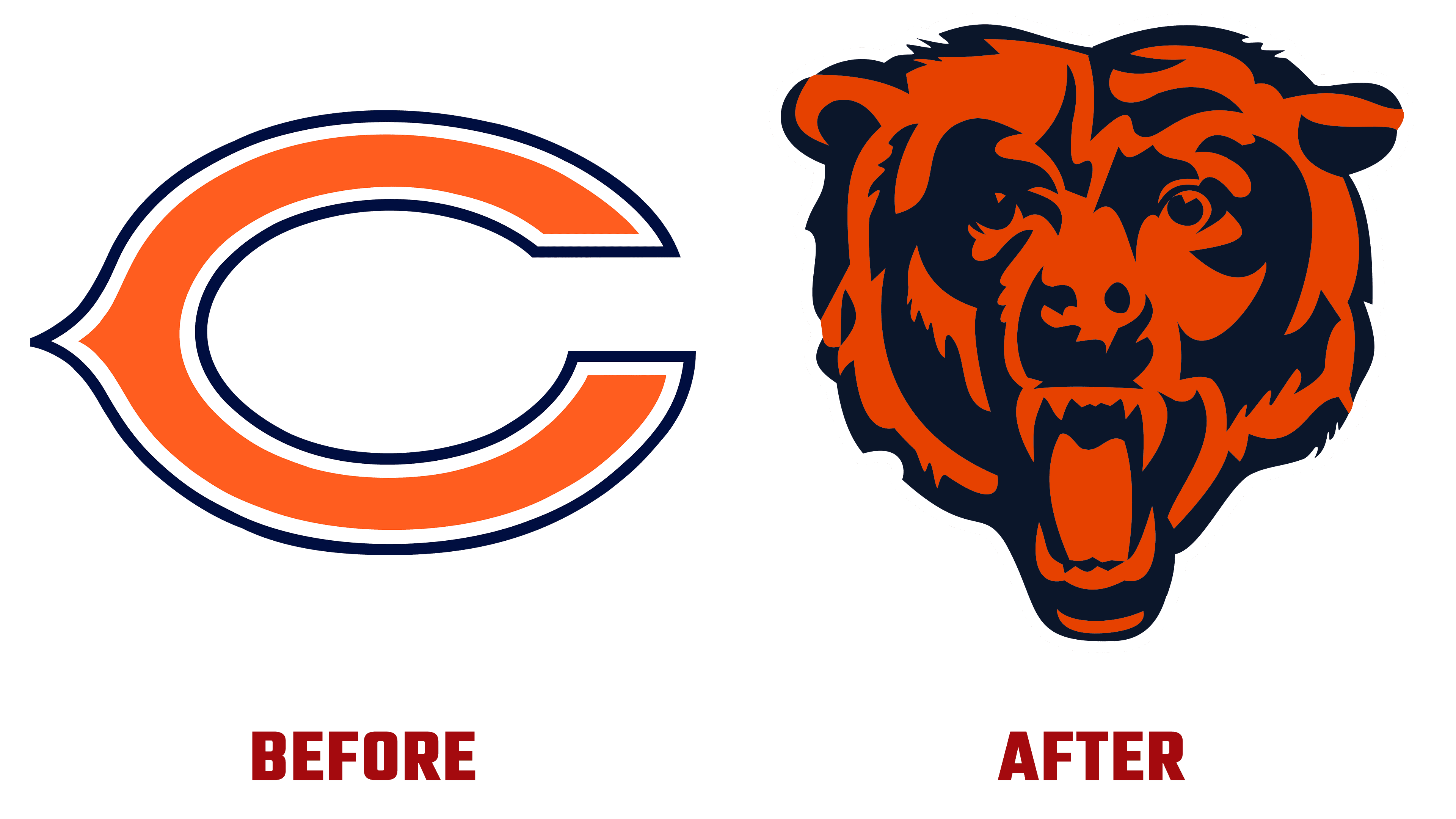 Chicago Bears Logo - A Subtle Shift in Branding: Chicago Bears Update Primary Logo Guidelines