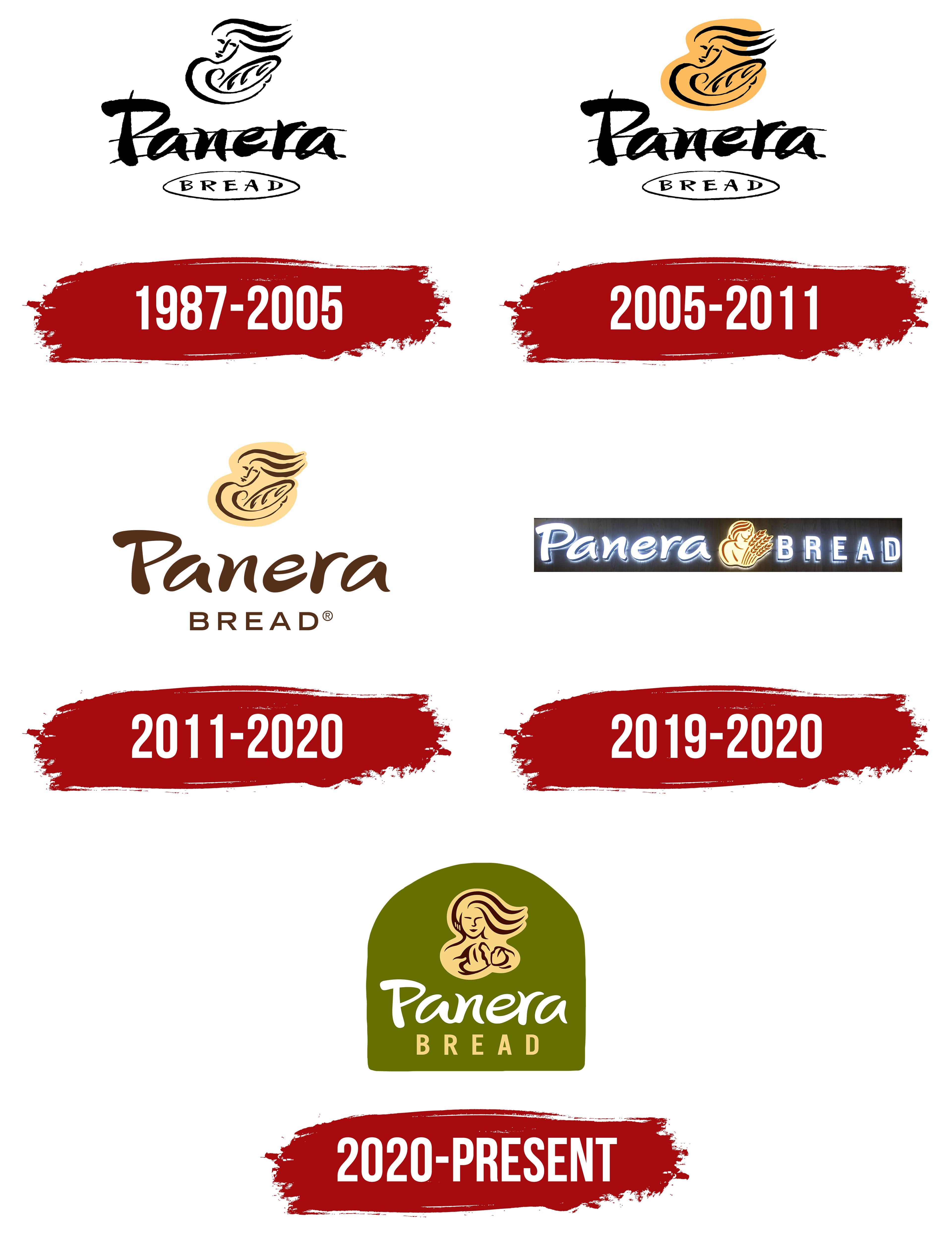 Panera Bread Logo - Panera Logo, symbol, meaning, history, PNG, brand
