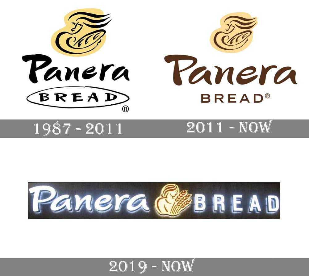 Panera Bread Logo - Panera Bread New Logo - General Design - Chris Creamer's Sports Logos  Community - CCSLC - SportsLogos.Net Forums