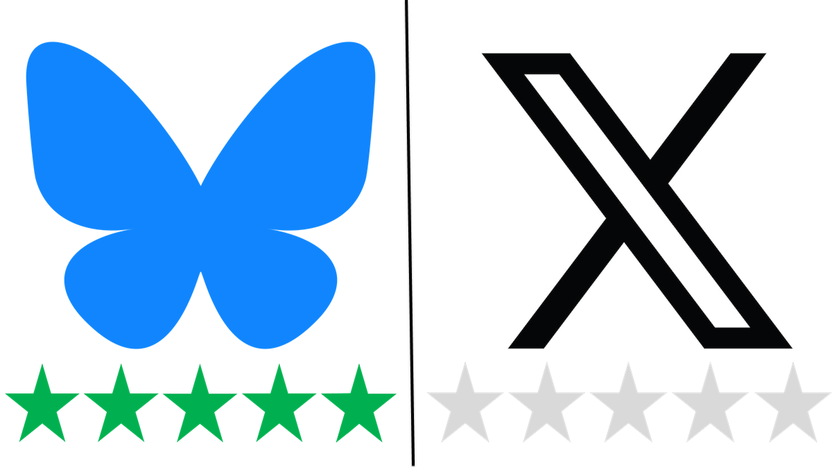 Bluesky Logo - Bluesky – an ethical replacement for X/Twitter – The Green Stars Project