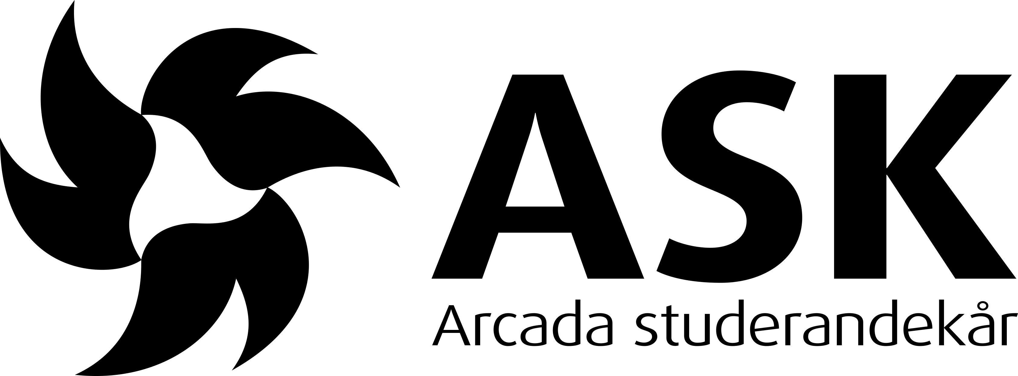 Ask Logo - Materials. Arcada studerandekår