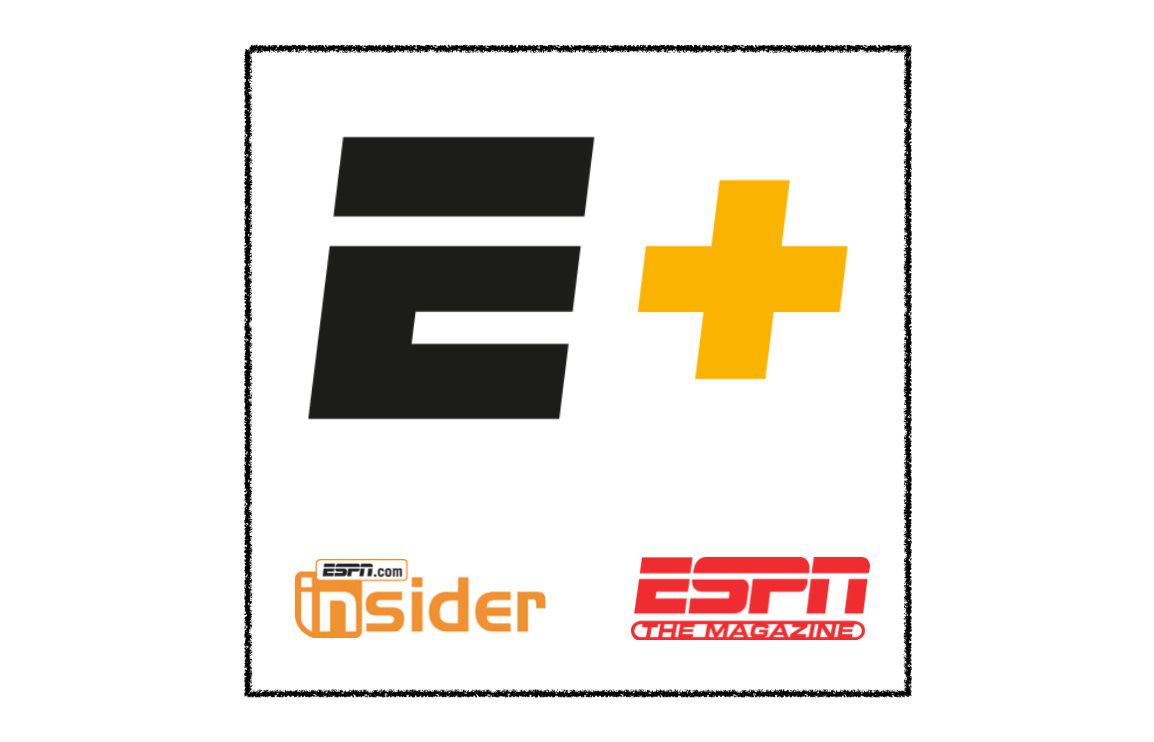 ESPN Plus Logo - ESPN+ Growth Strategy and Future Plans - by Rob Litterst