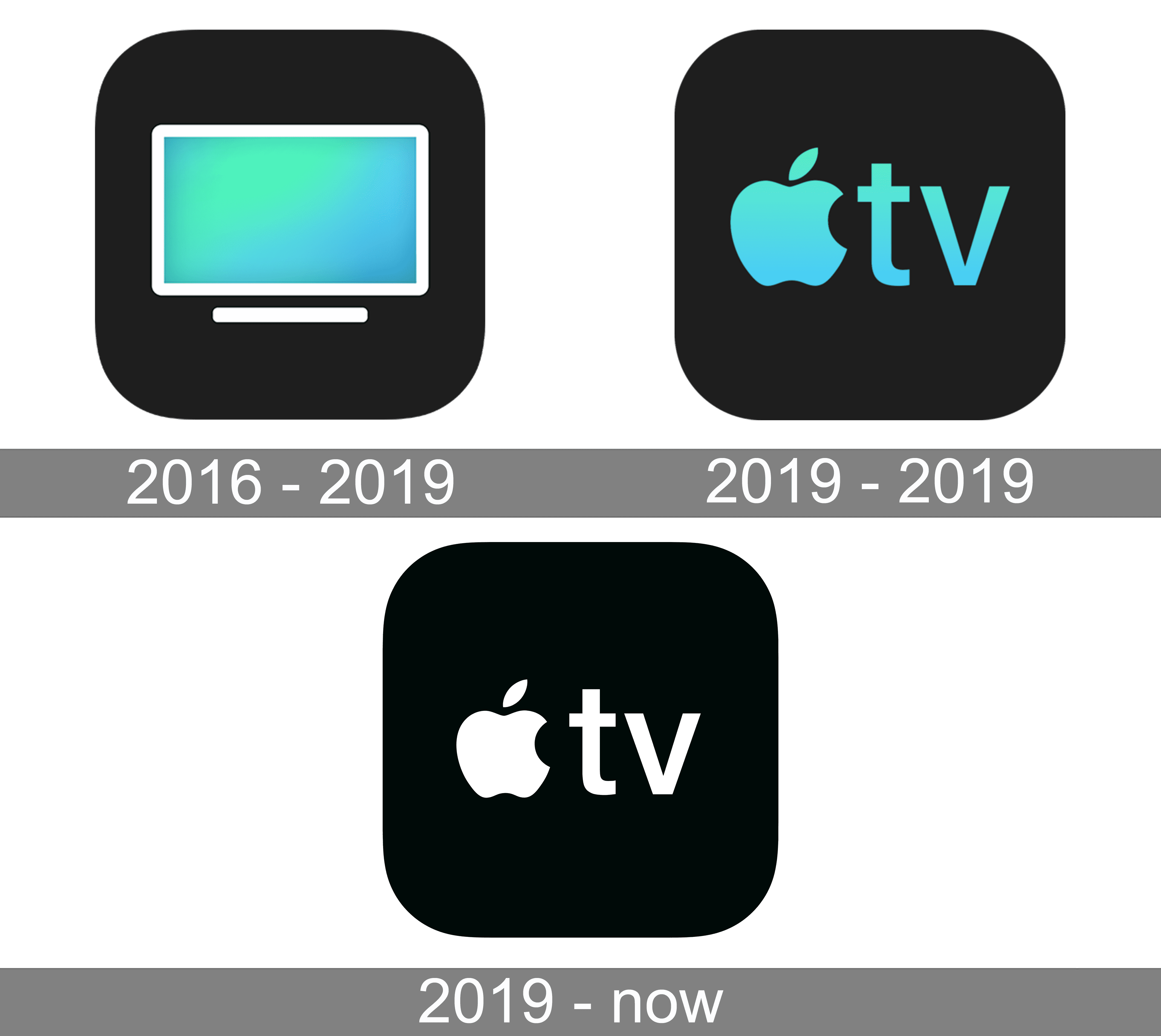 Apple TV Logo - Apple TV Logo and symbol, meaning, history, PNG, brand