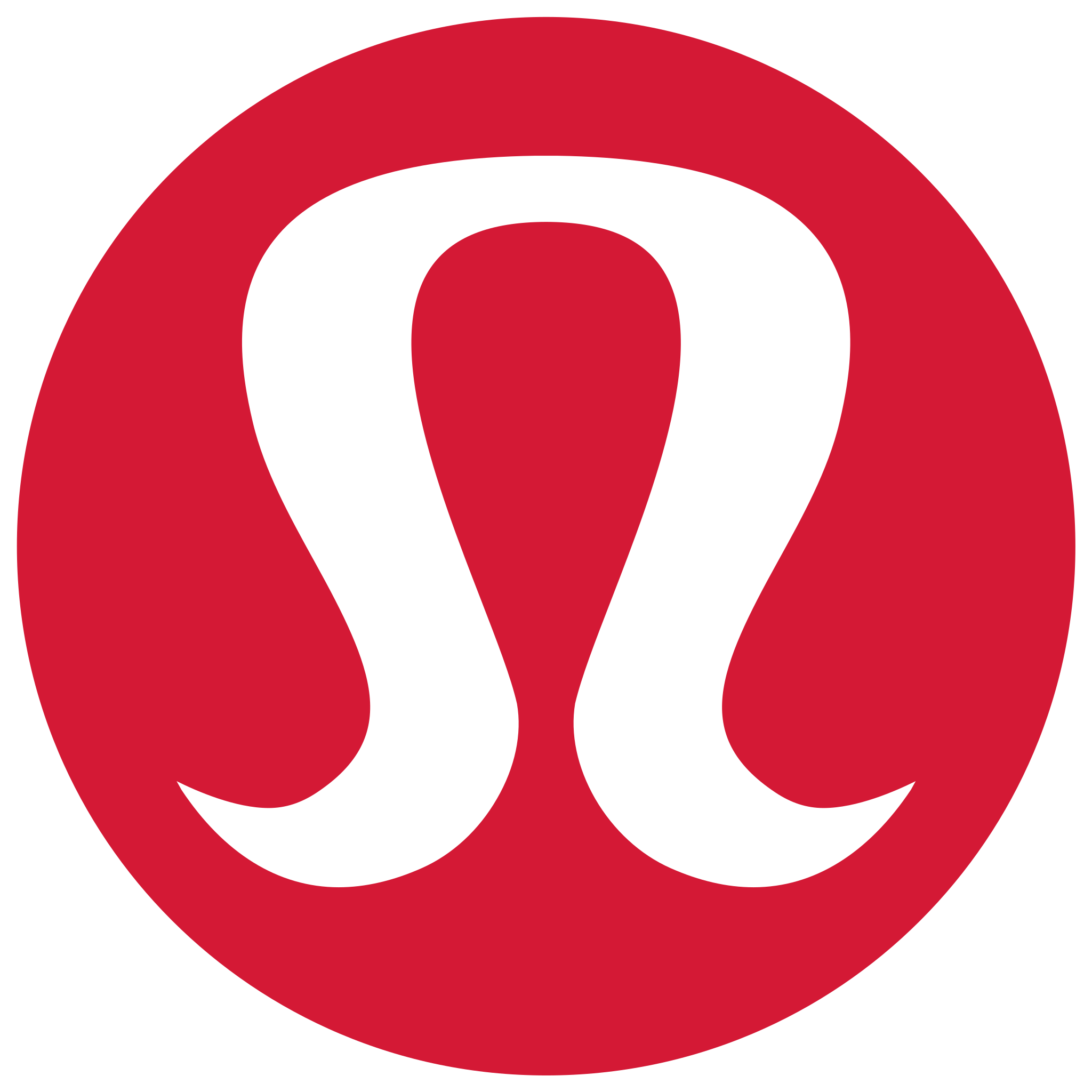 Lululemon Logo - File:Lululemon Athletica logo.svg - Wikimedia Commons
