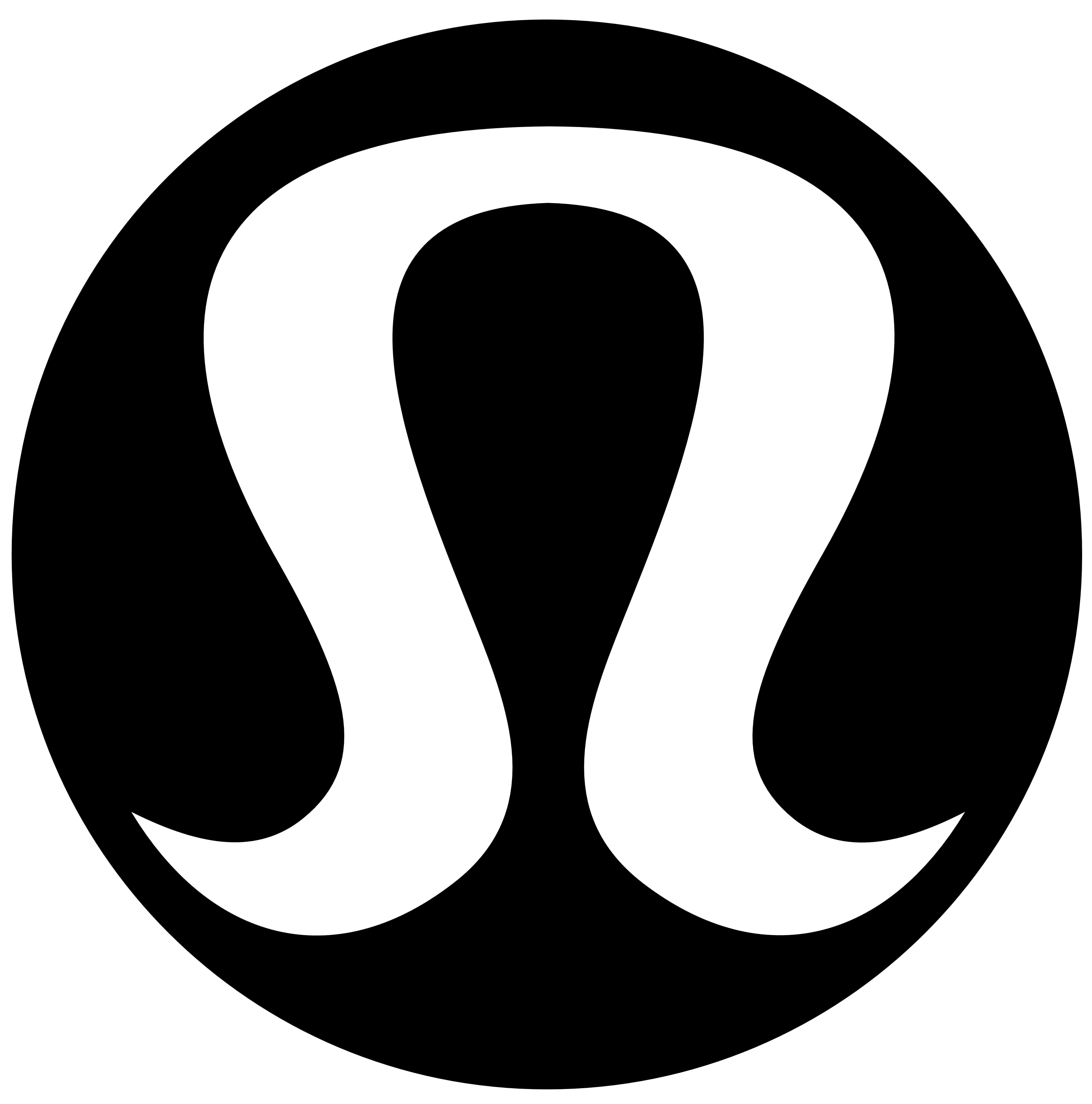 Lululemon Logo - Lululemon Logo and the History Behind the Company | LogoMyWay