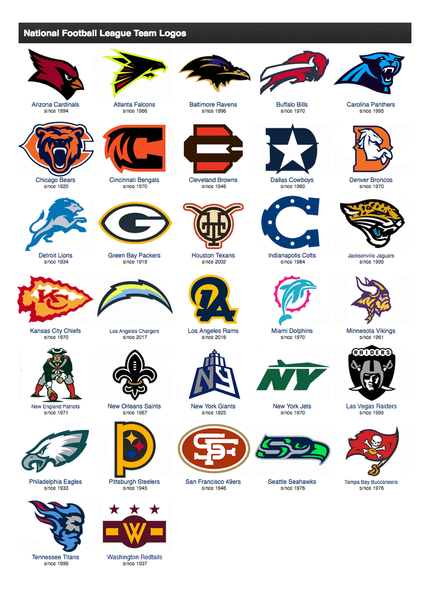 NFL Logo - NFL Logos by MCrosby - PROJECT COMPLETE - Page 17 - Concepts - Chris  Creamer's Sports Logos Community - CCSLC - SportsLogos.Net Forums