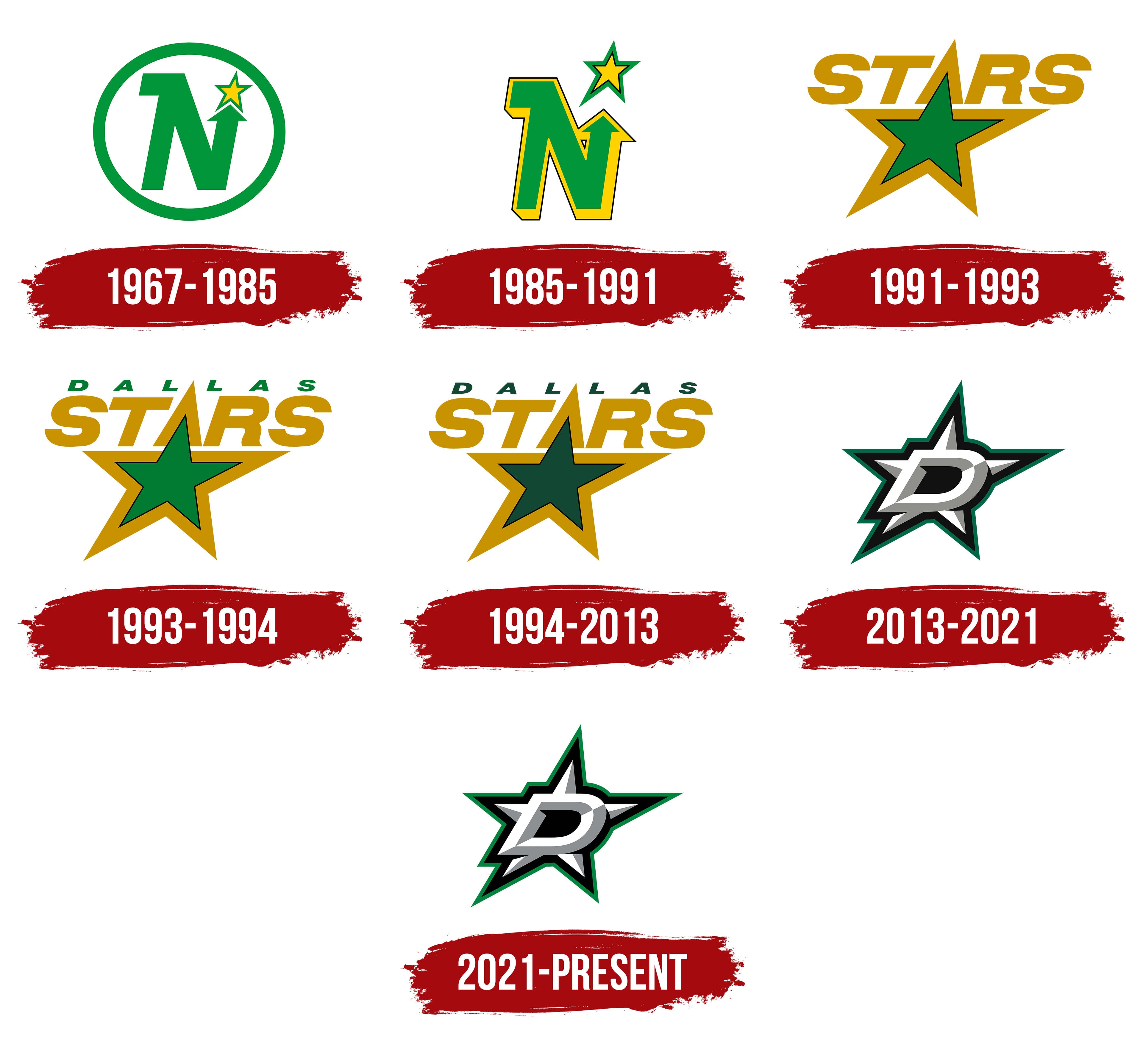 Dallas Stars Logo - Dallas Stars Logo, symbol, meaning, history, PNG, brand