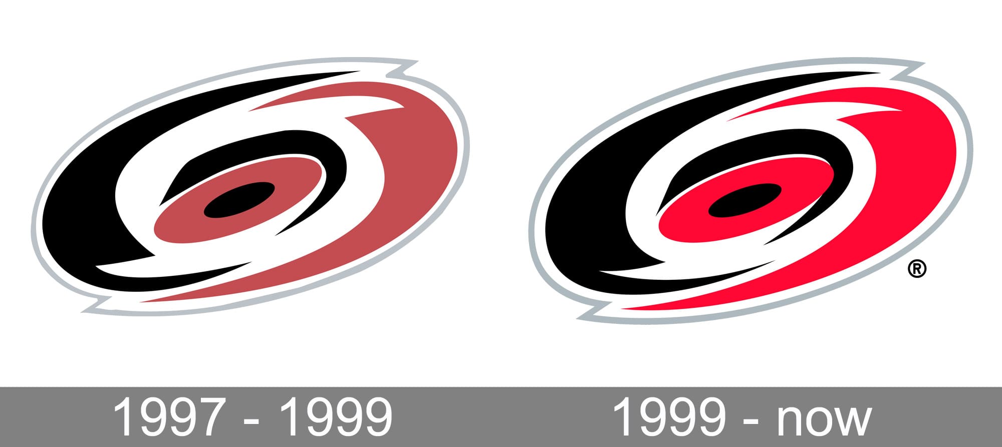 Carolina Hurricanes Logo - Carolina Hurricanes Logo and symbol, meaning, history, PNG, brand
