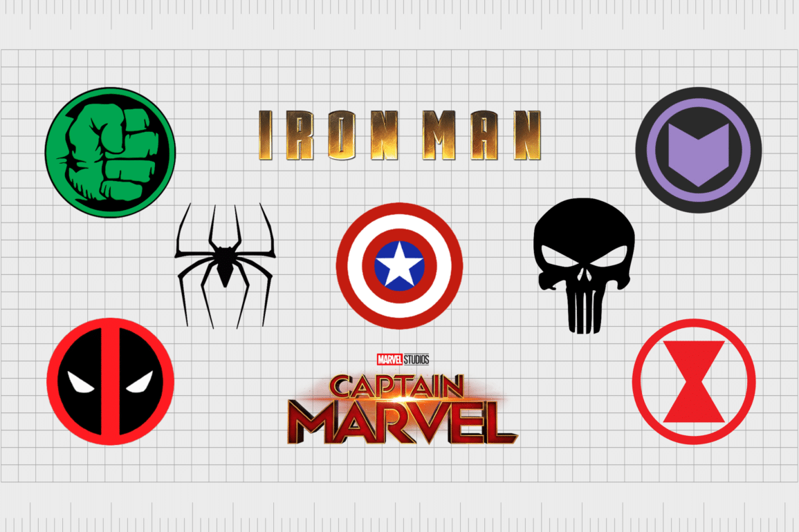 Marvel Logo - Marvelous Marvel Logos: Best Marvel Character Symbols