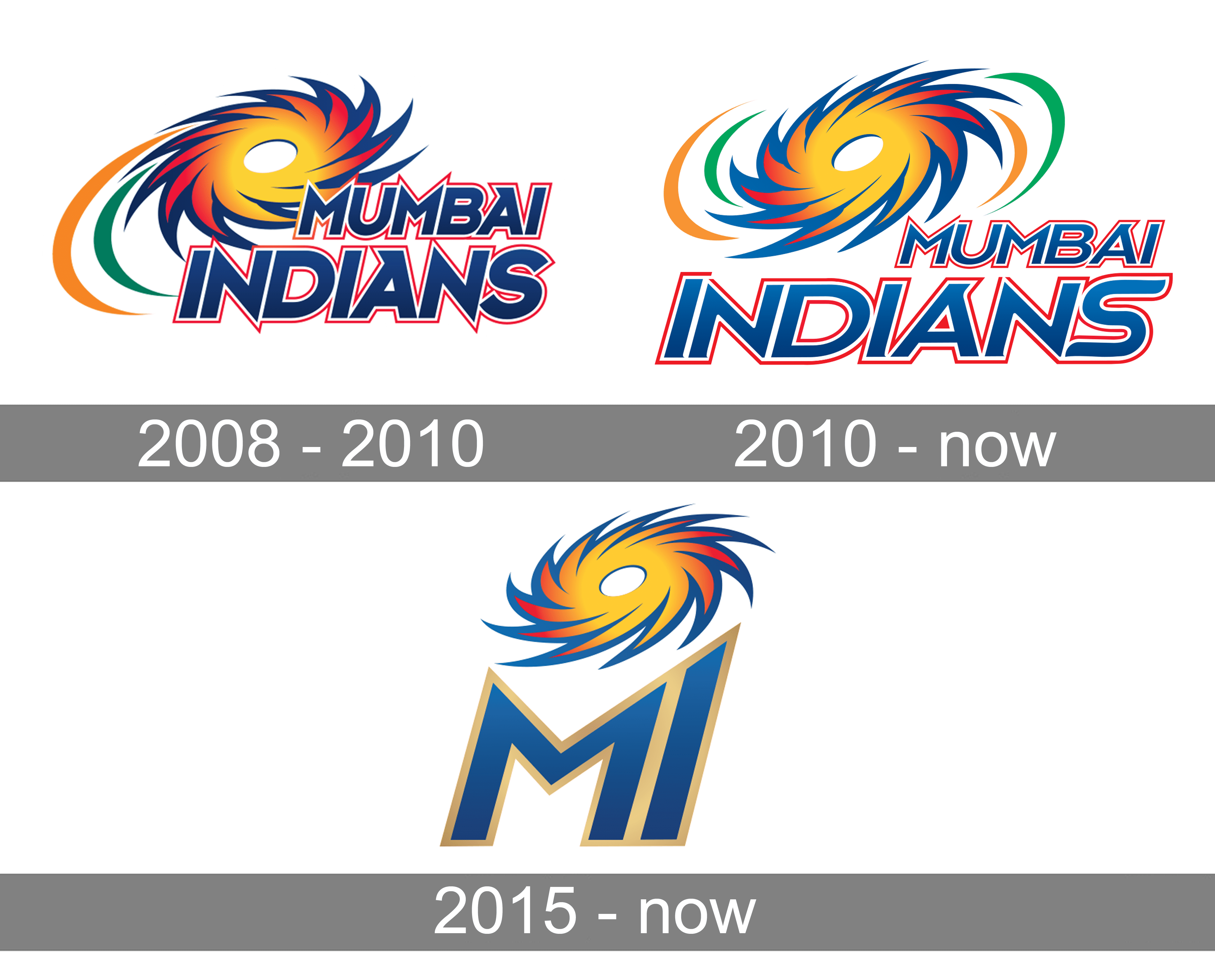 Mumbai Indians Logo - Ayo anyone ever remember this being the original logo of MI? Did they  change it almost immediately? : r/MumbaiIndians