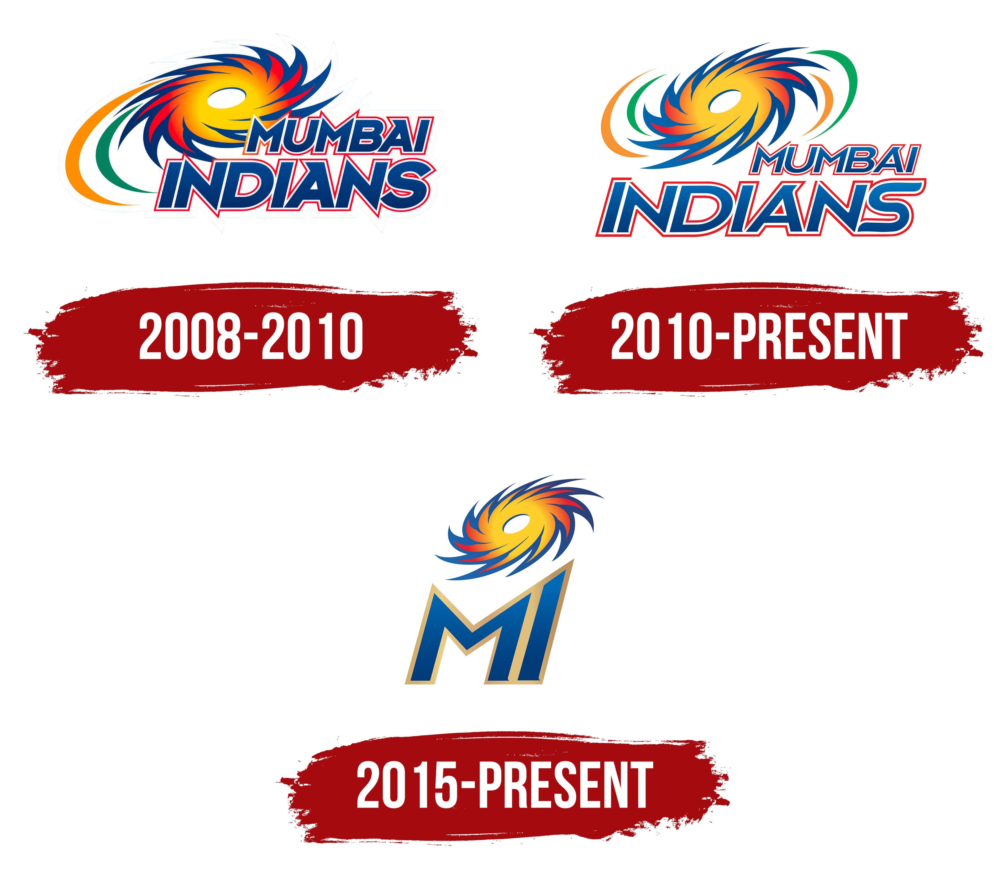 Mumbai Indians Logo - Mumbai Indians Logo, symbol, meaning, history, PNG, brand