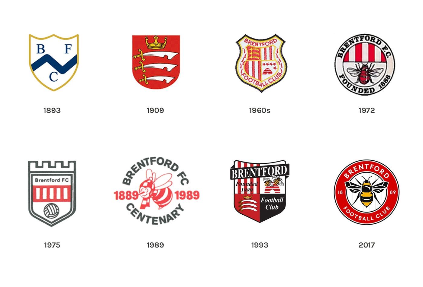 Brentford Logo - Brentford FC crest redesign | Logo Design Love