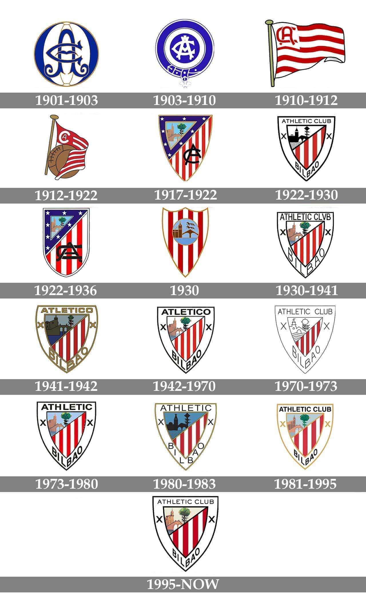 Athletic Bilbao Logo - Athletic Bilbao Logo and symbol, meaning, history, PNG, brand