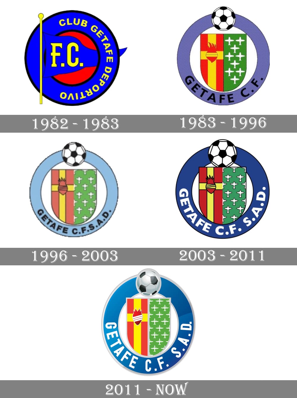 Getafe Logo - Getafe logo and symbol, meaning, history, PNG