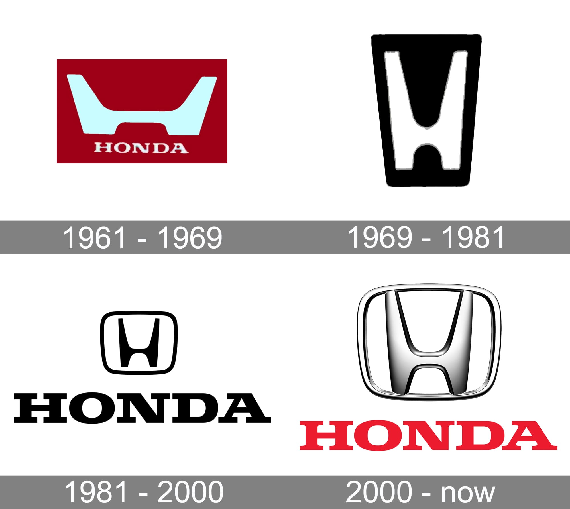 Honda Logo - The new Honda logo is a delightful throwback | Creative Bloq