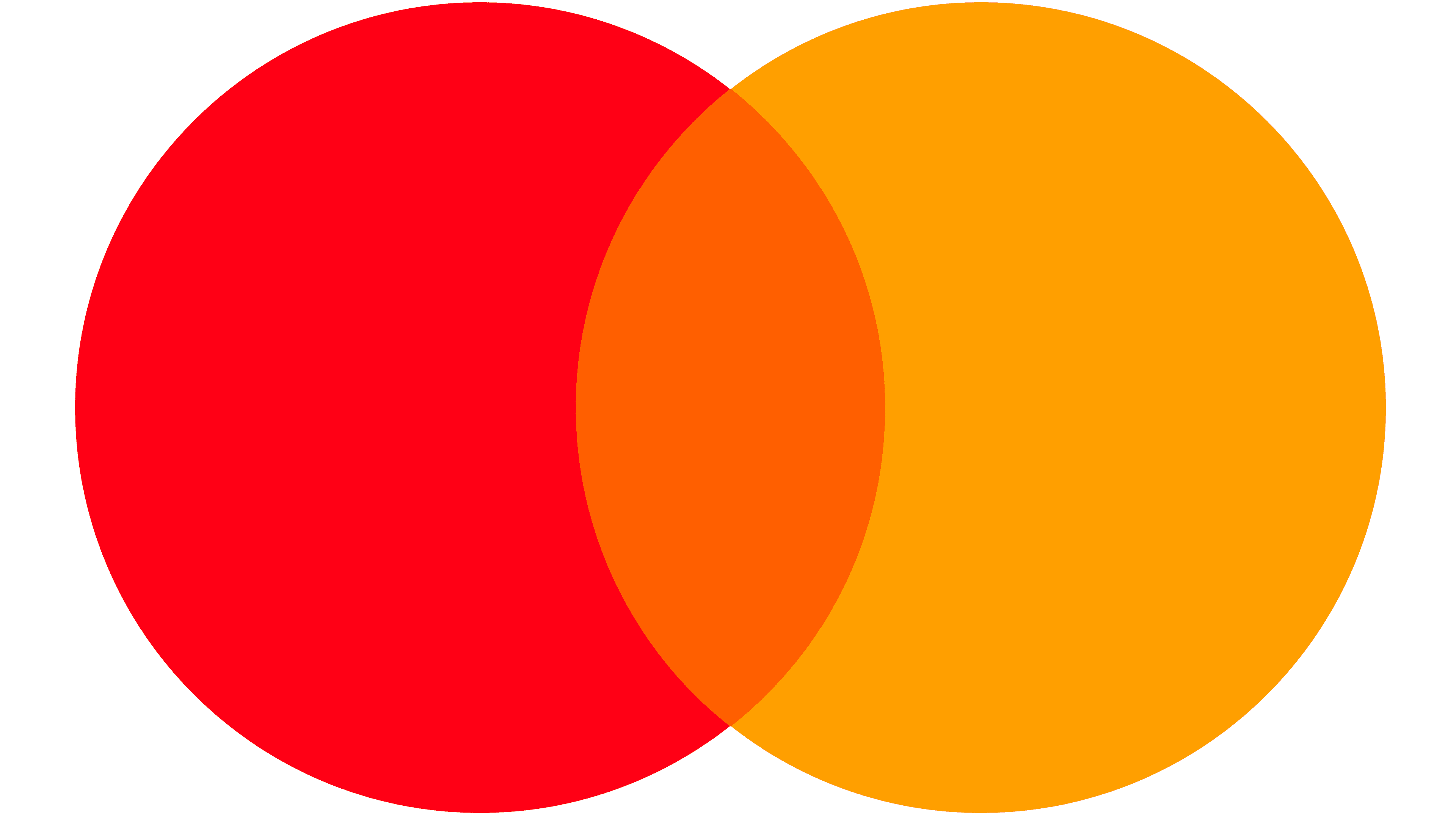 MasterCard Logo - Mastercard Logo, symbol, meaning, history, PNG, brand