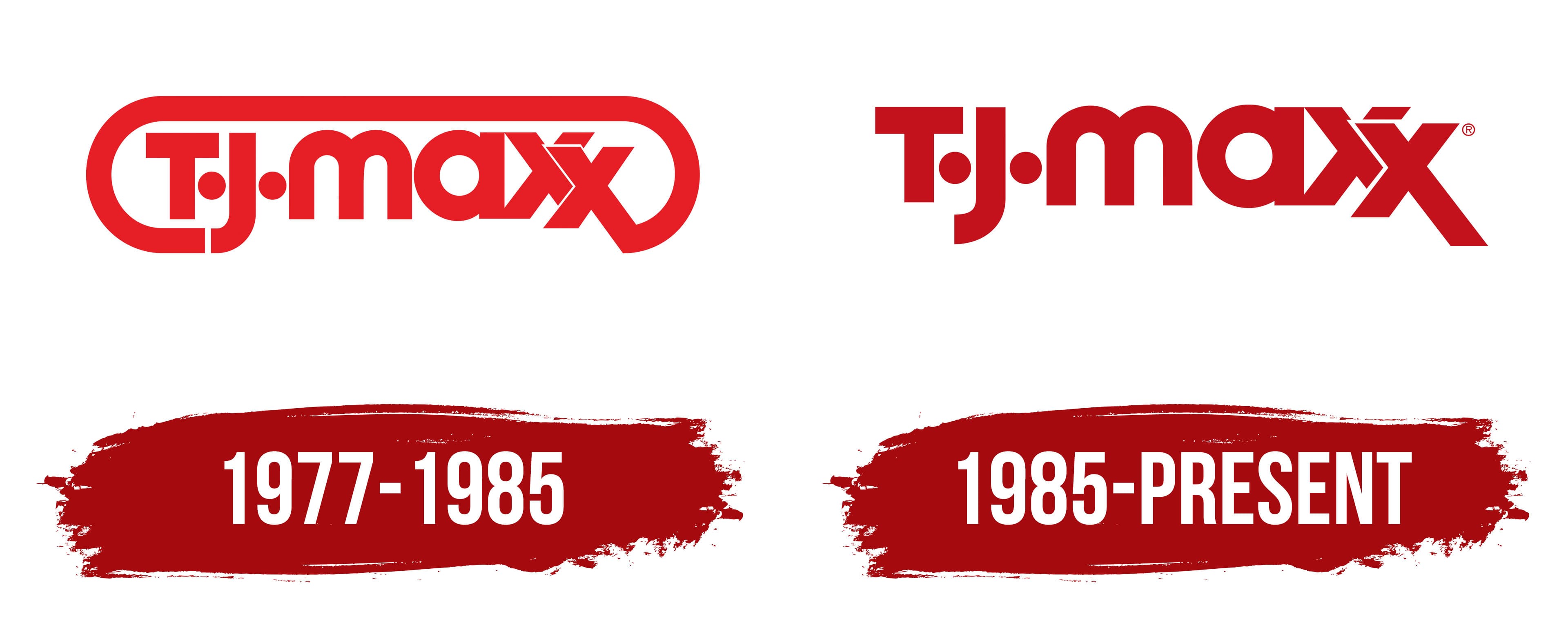 TJ Maxx Logo - TJ Maxx Logo, symbol, meaning, history, PNG, brand