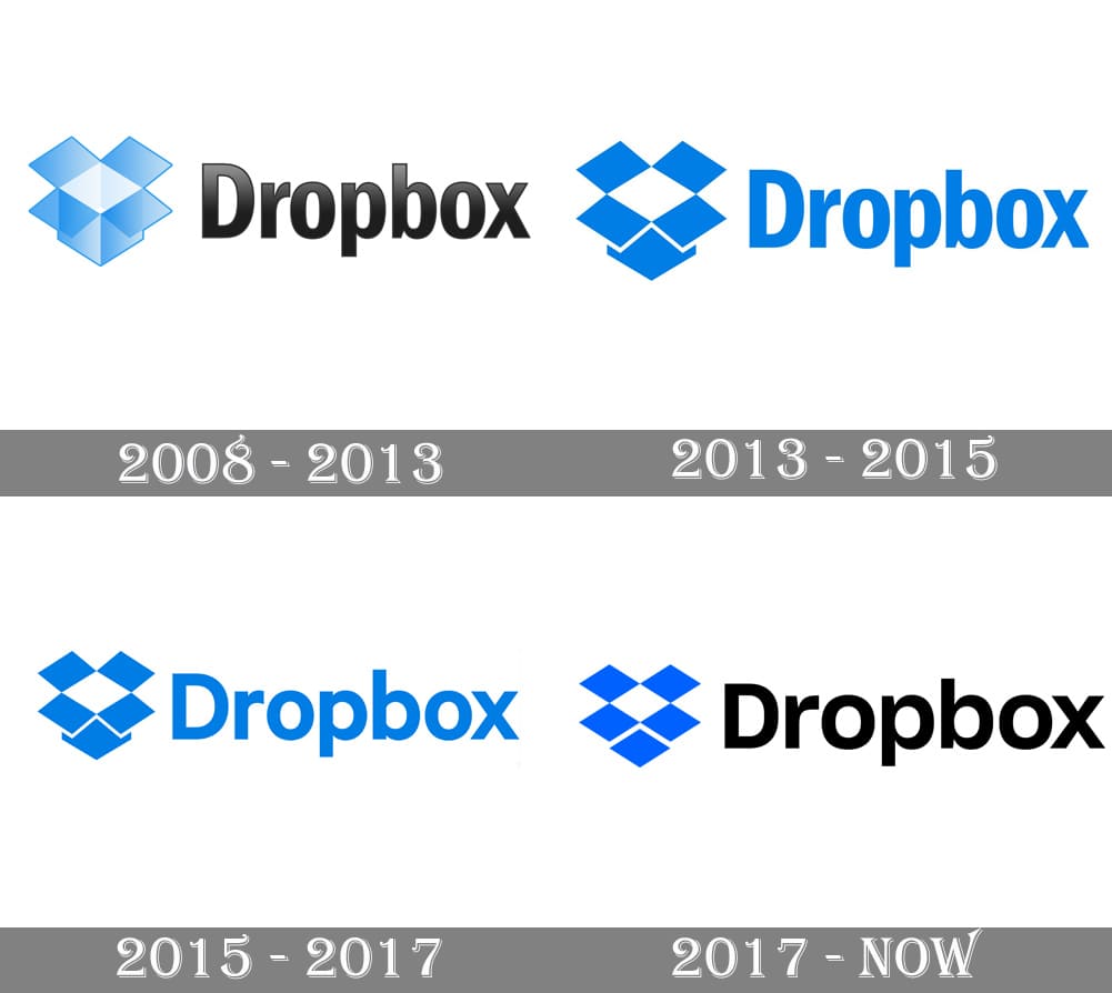 Dropbox Logo - Dropbox logo and symbol, meaning, history, PNG