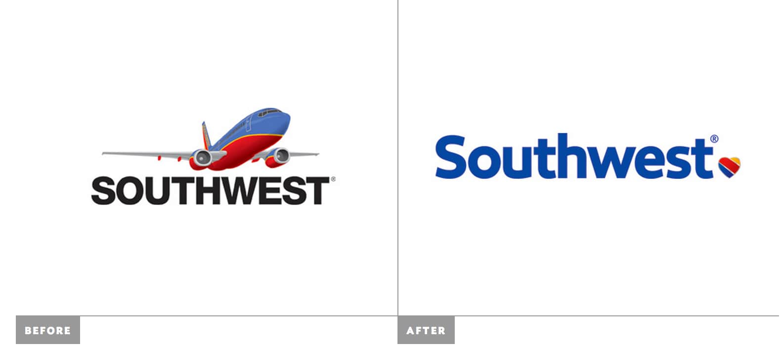 Southwest Airlines Logo - Southwest Airlines: Why Good Messaging is Key Your Brand Image