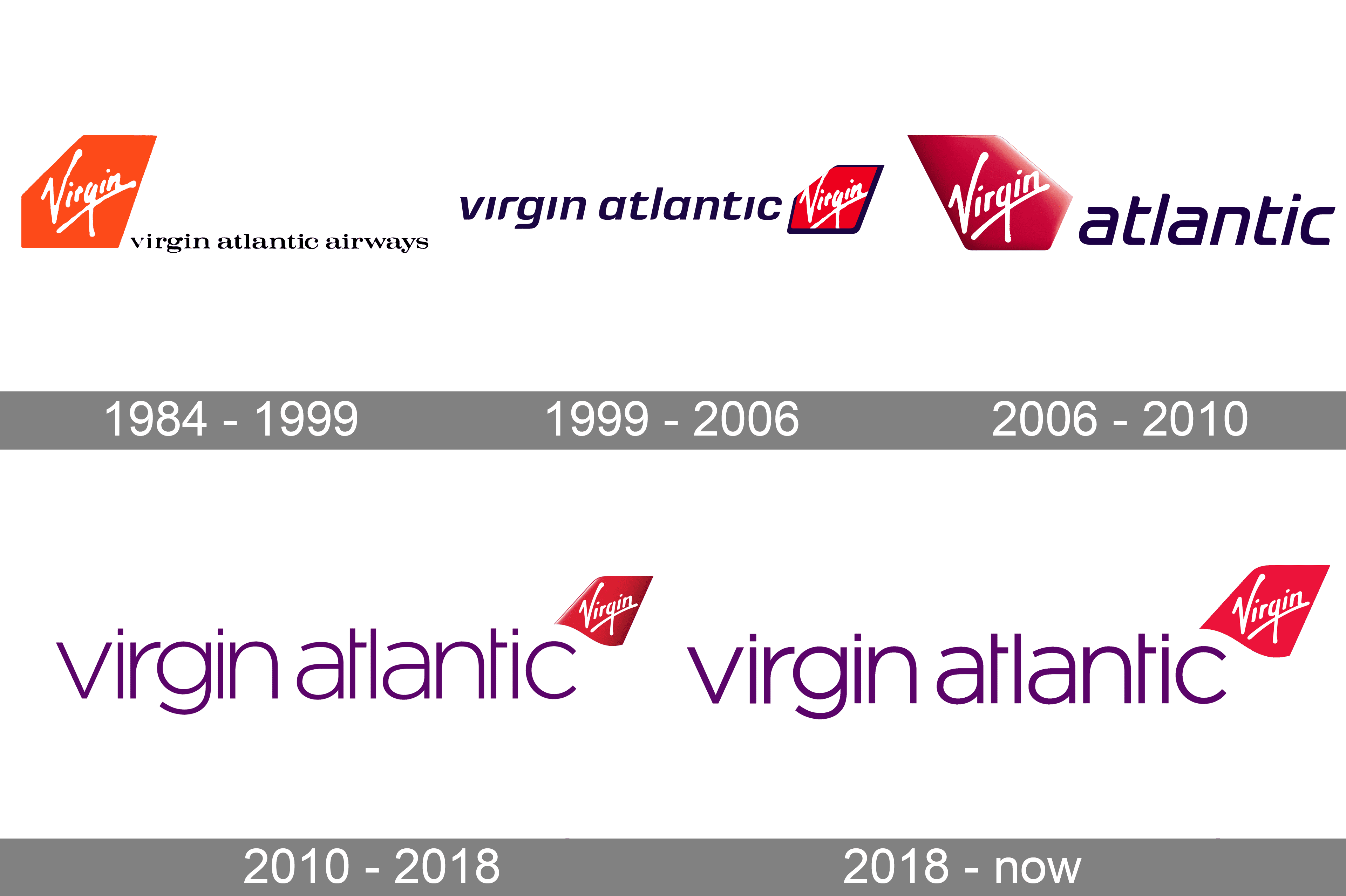 Virgin Atlantic Logo - Virgin Atlantic Logo and symbol, meaning, history, PNG, brand